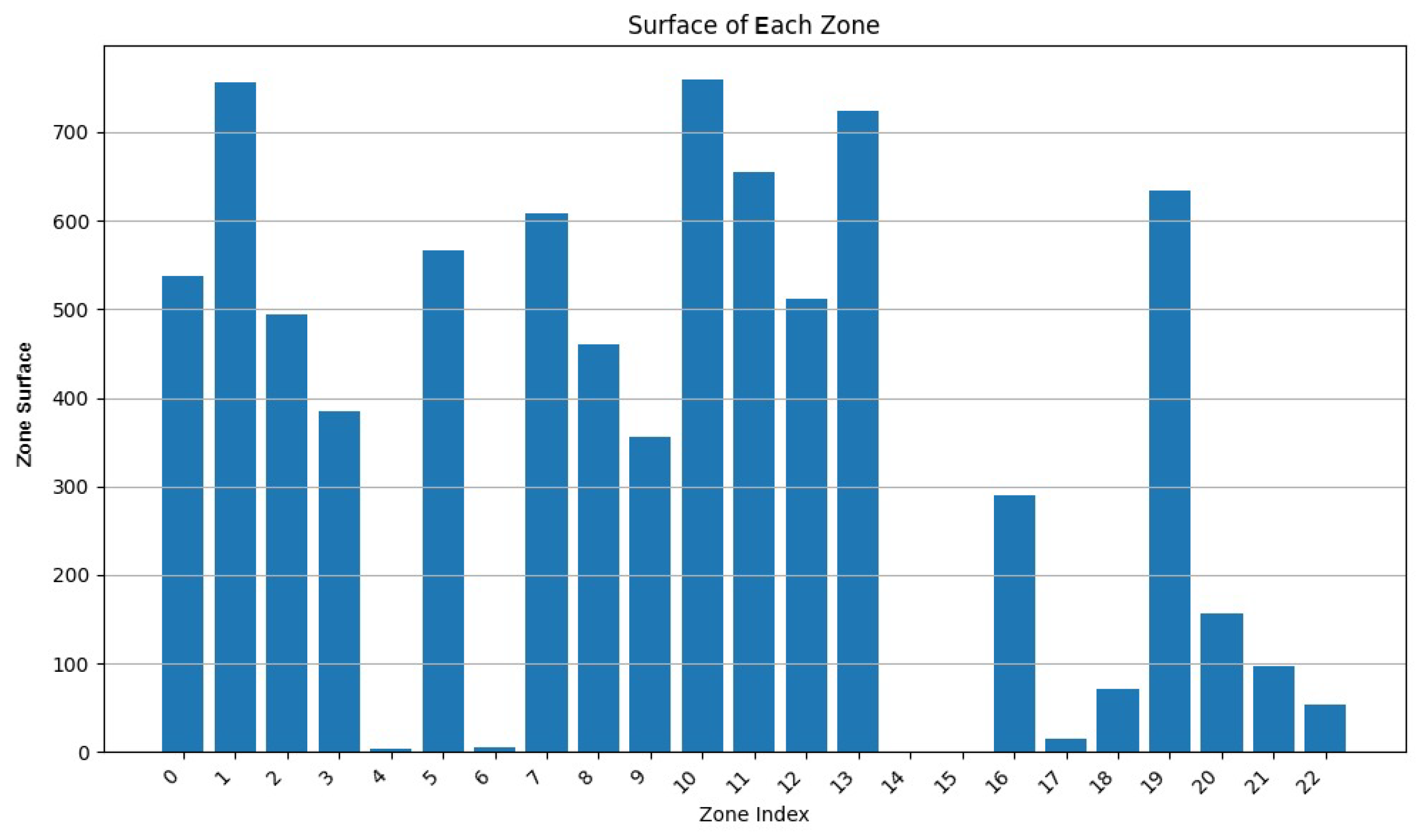 Sensors 24 05851 g007