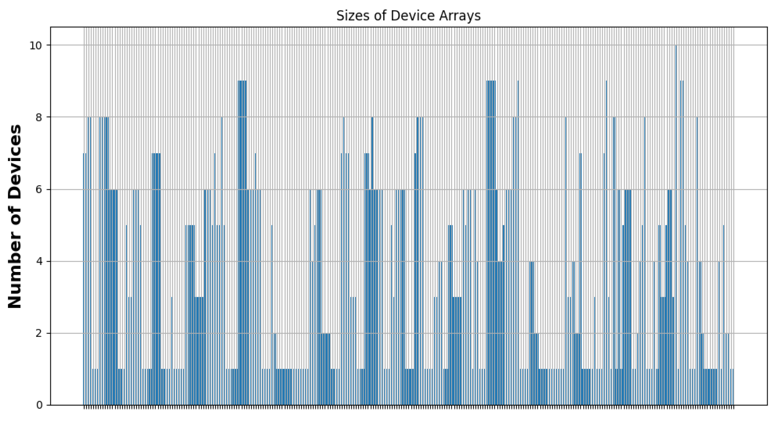 Sensors 24 05851 g022
