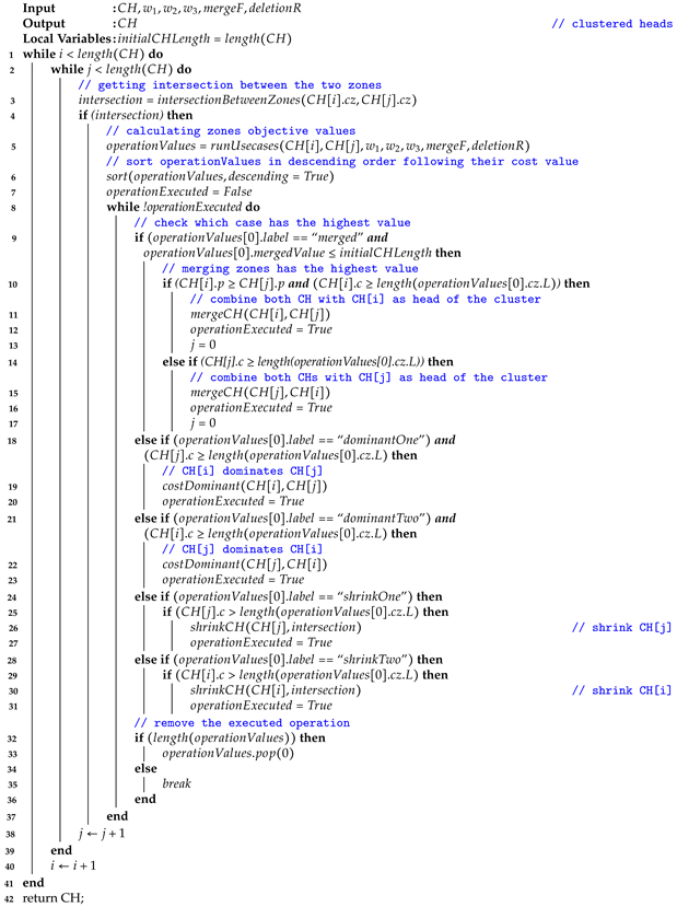 Sensors 24 05851 i001