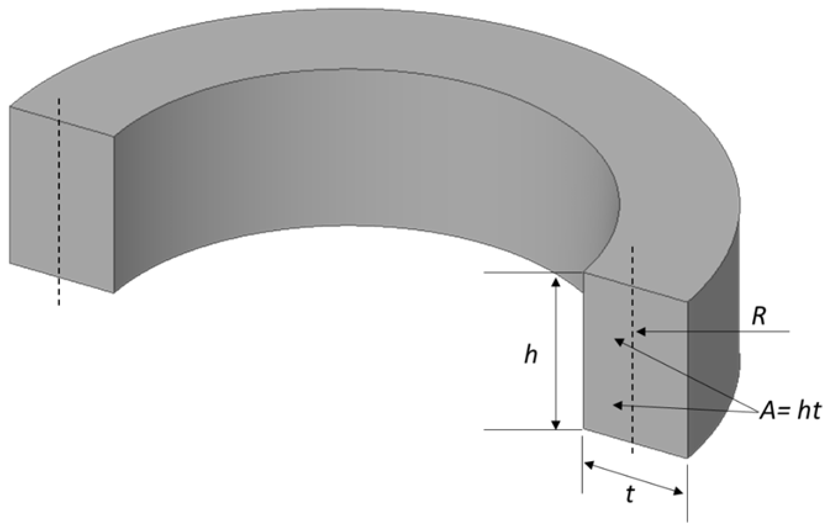 Sensors 24 05854 g006