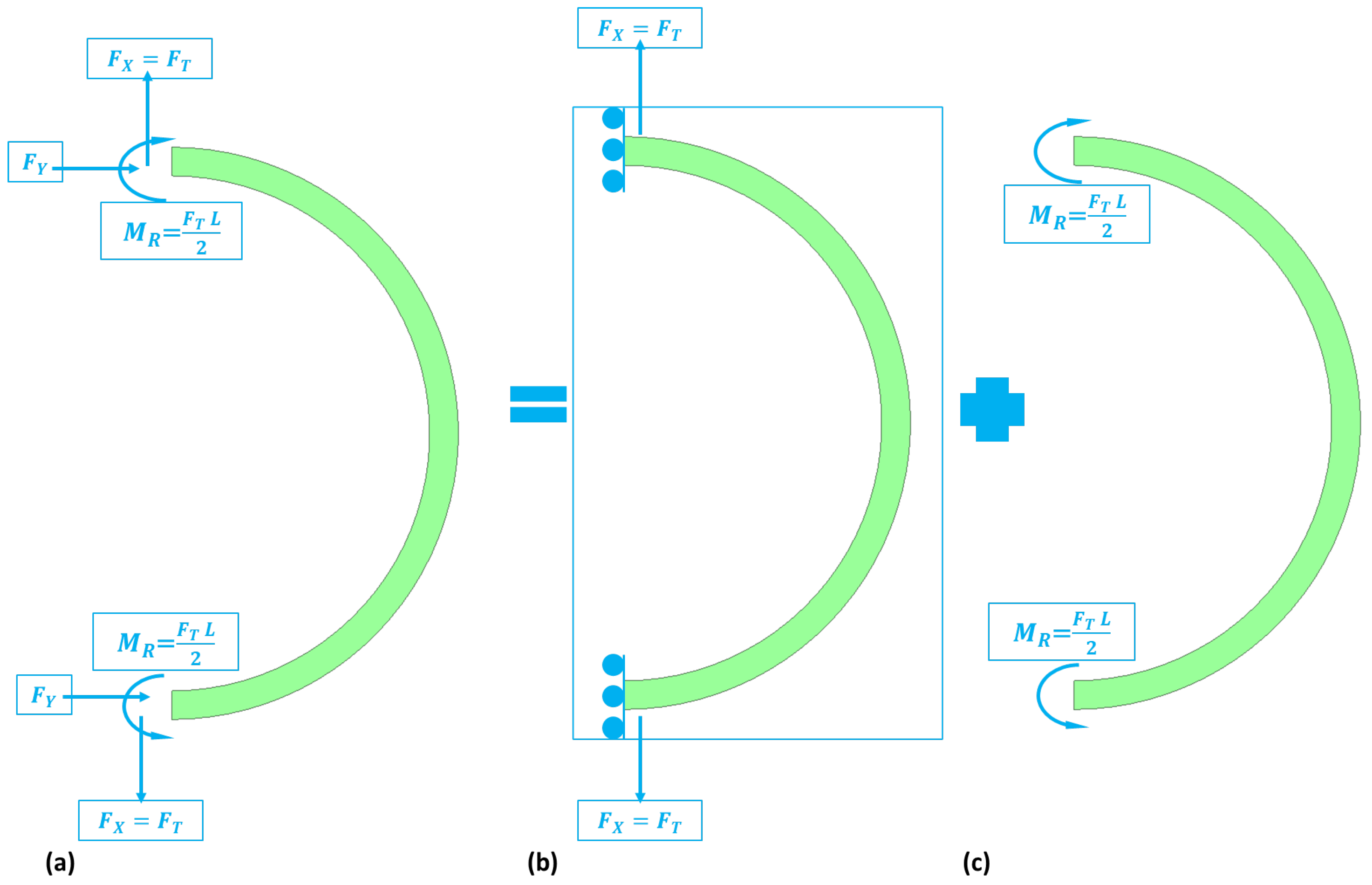 Sensors 24 05854 g007