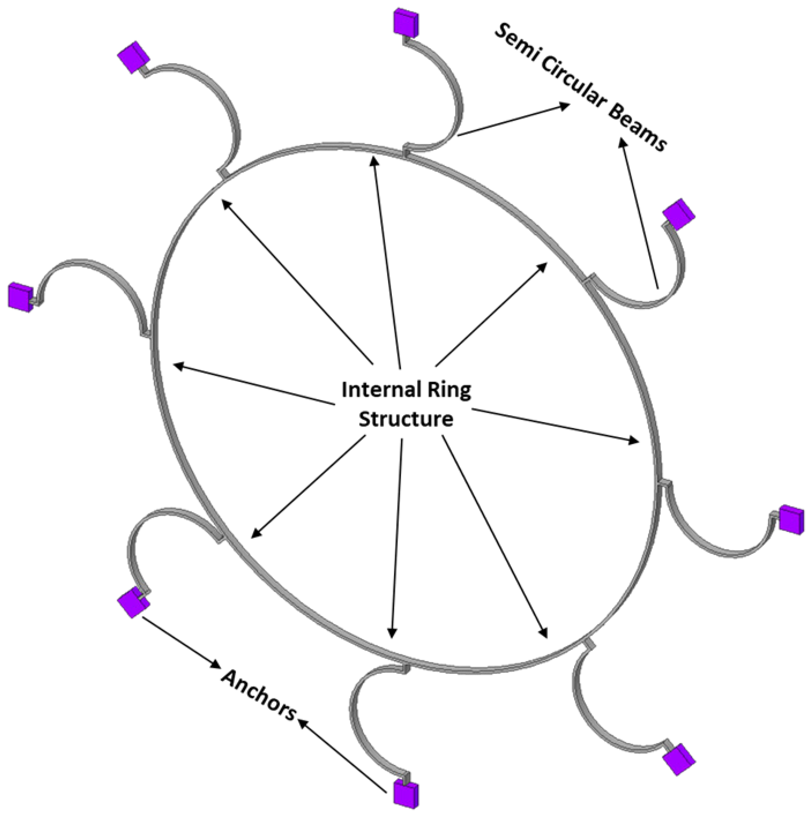 Sensors 24 05854 g008