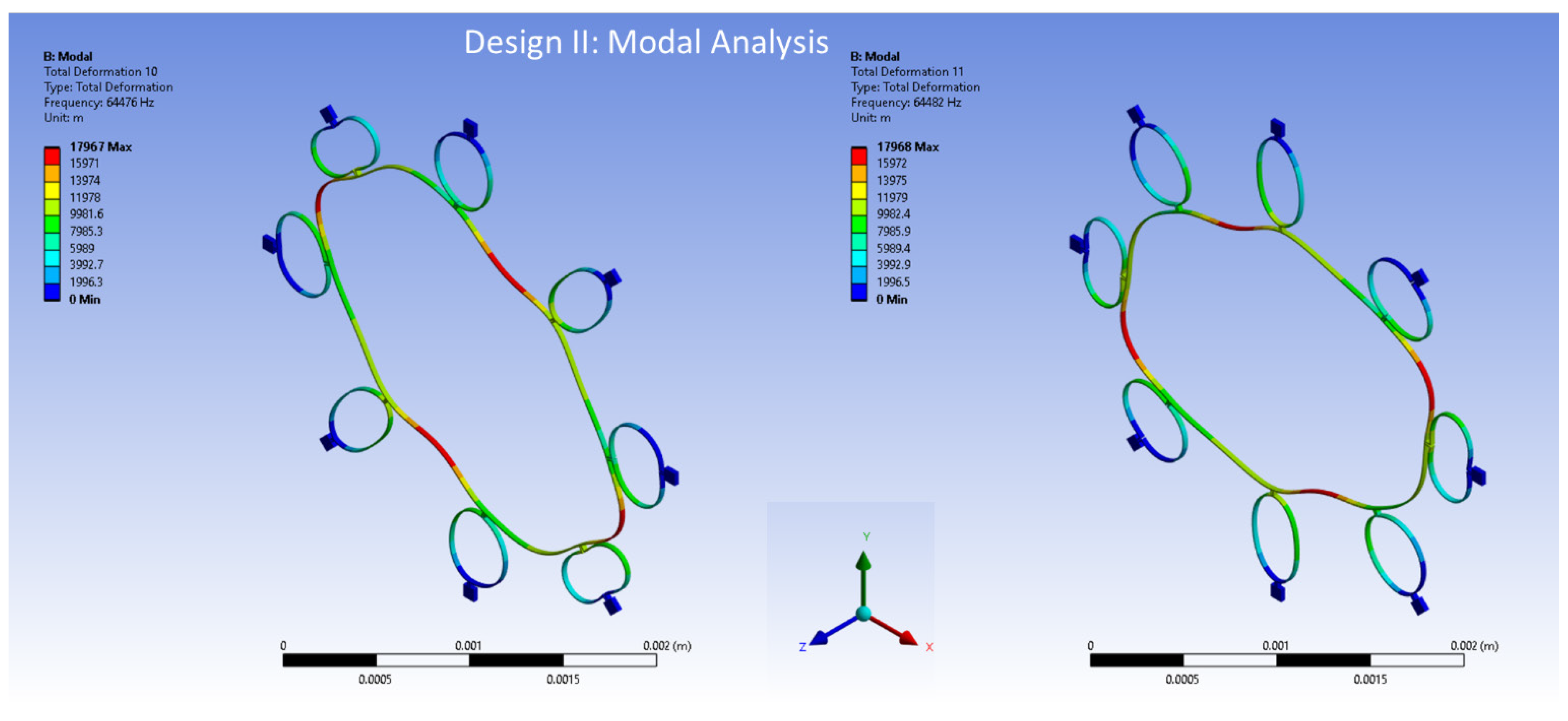 Sensors 24 05854 g012