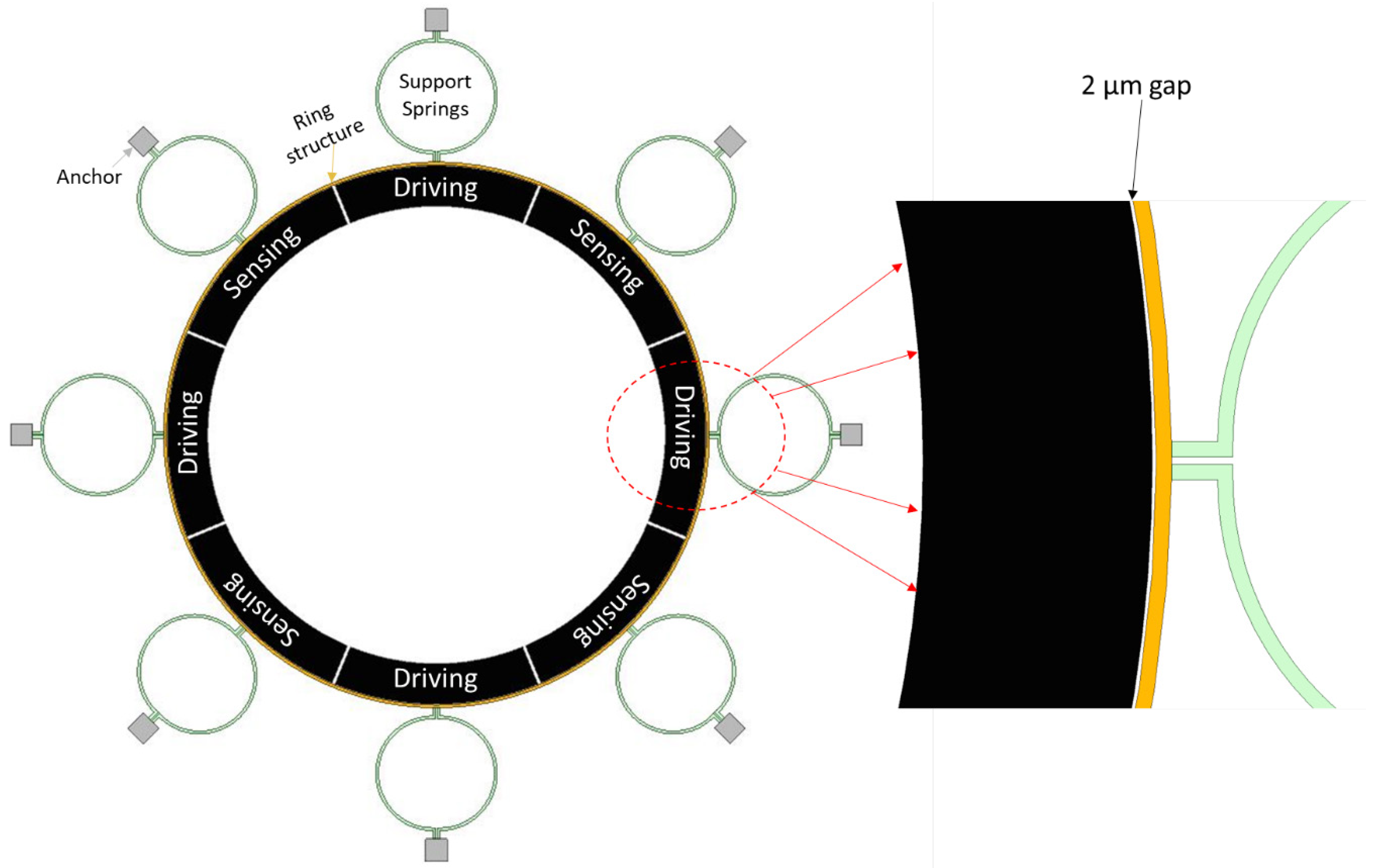 Sensors 24 05854 g013