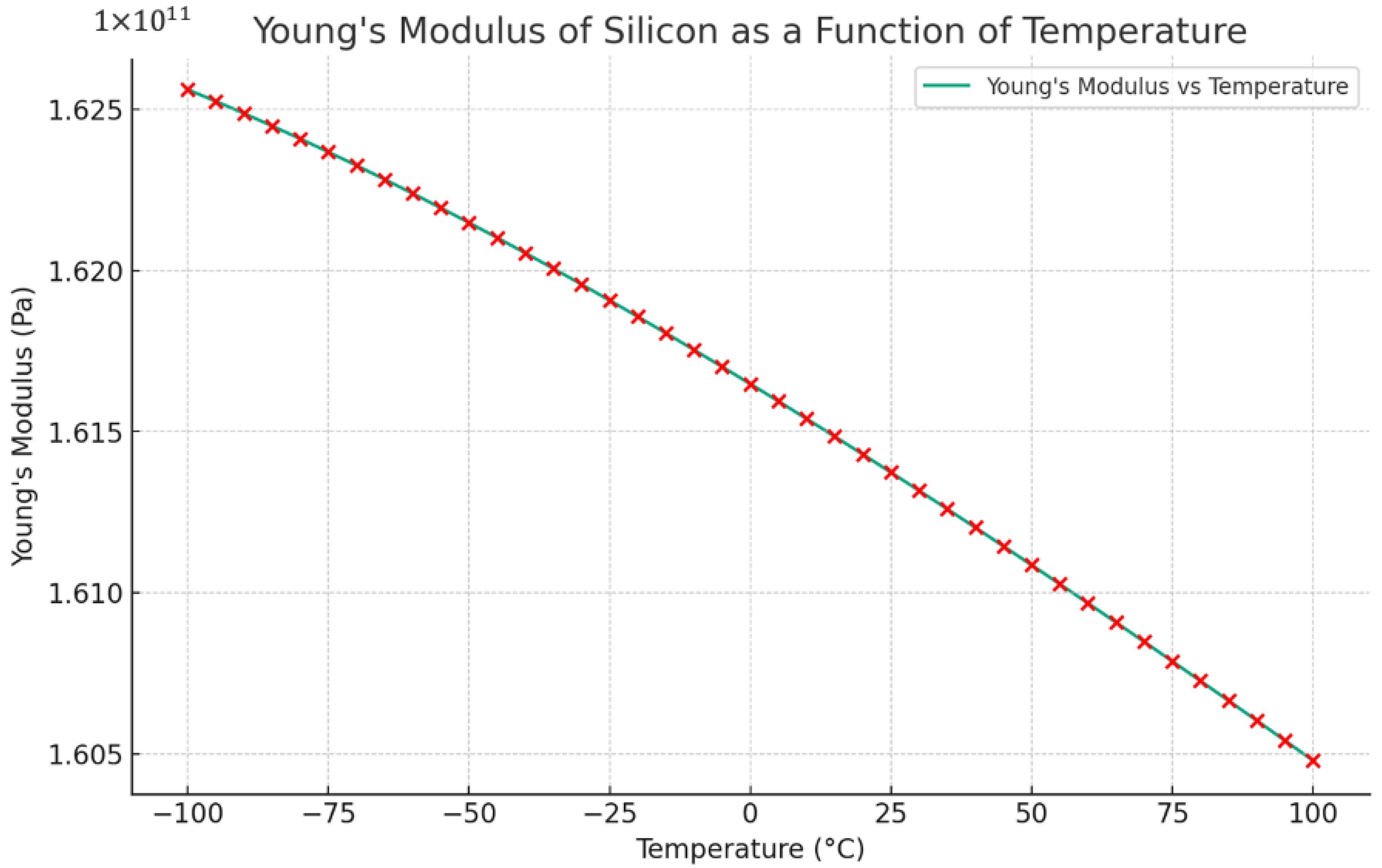 Sensors 24 05854 g016
