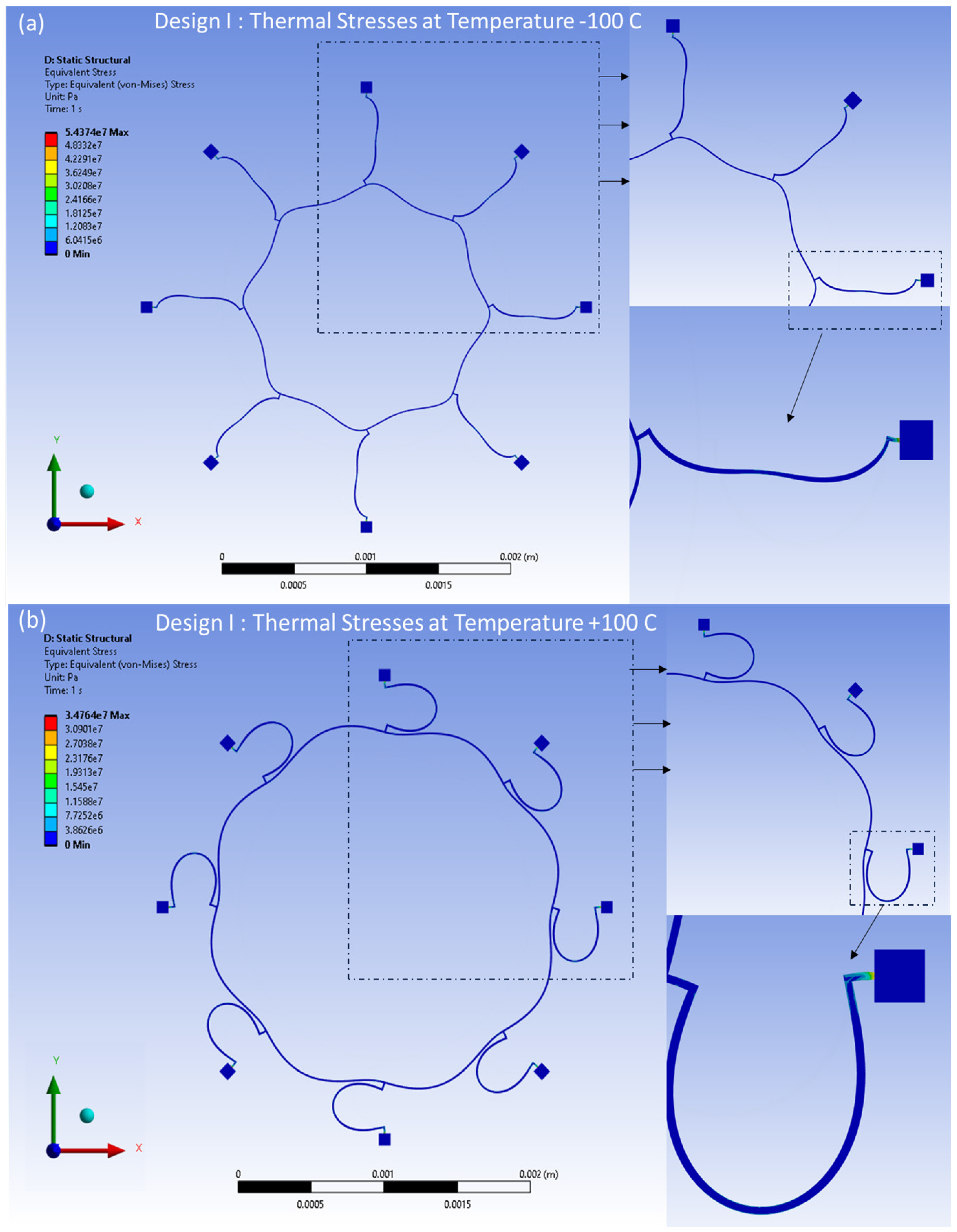 Sensors 24 05854 g017