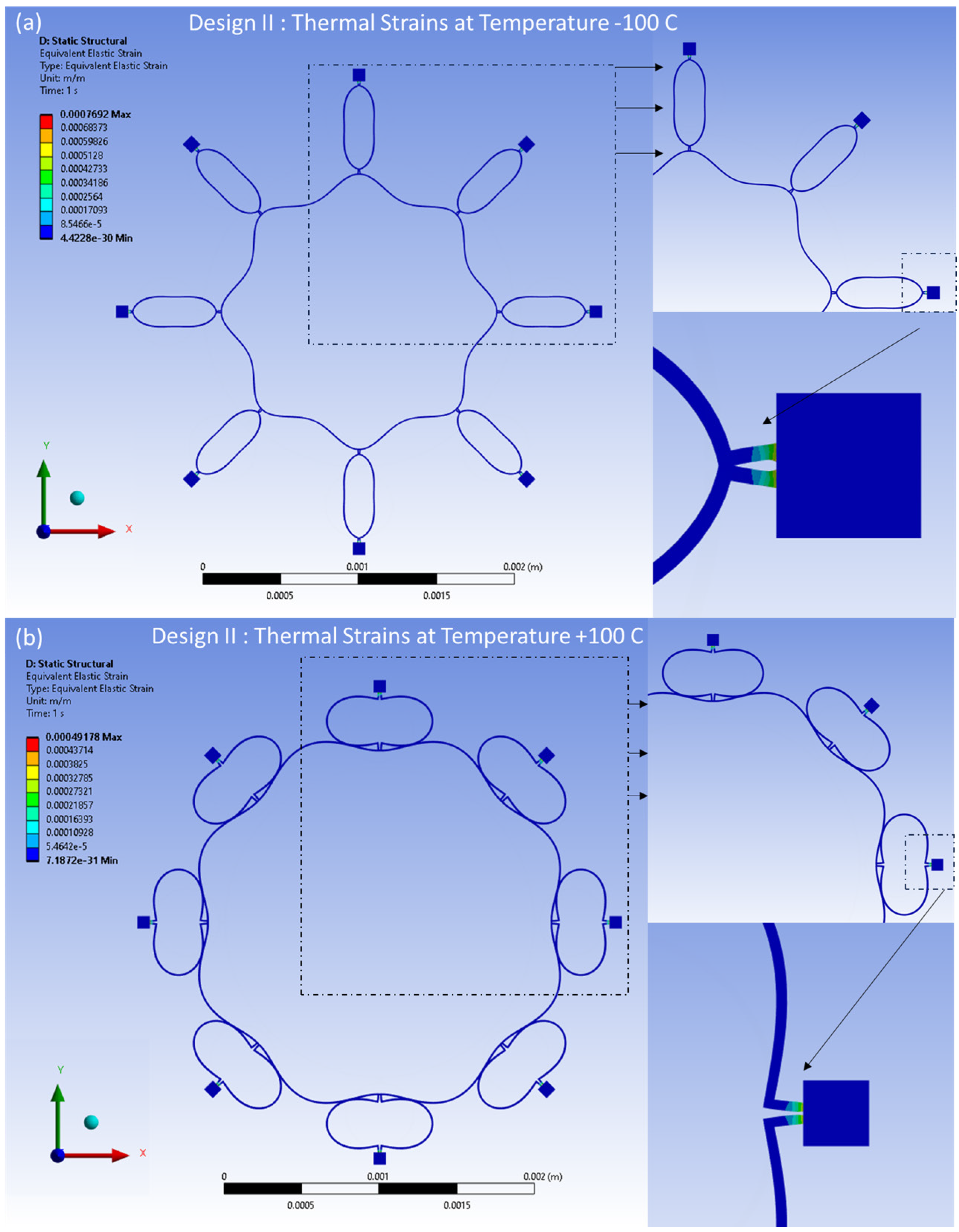 Sensors 24 05854 g020