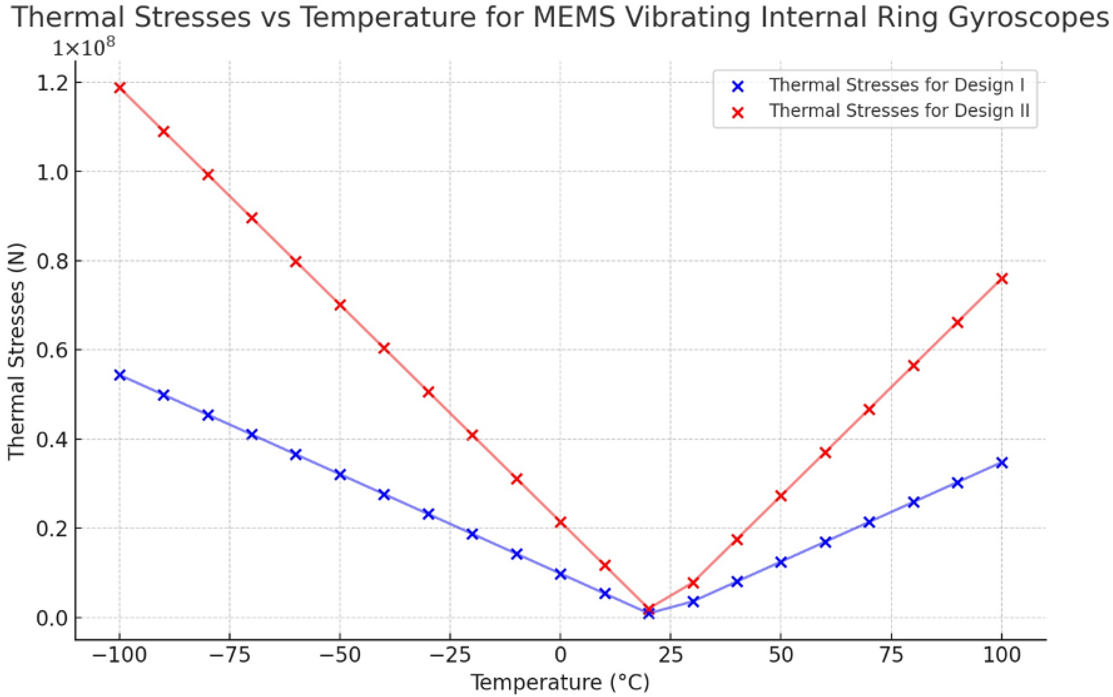 Sensors 24 05854 g021
