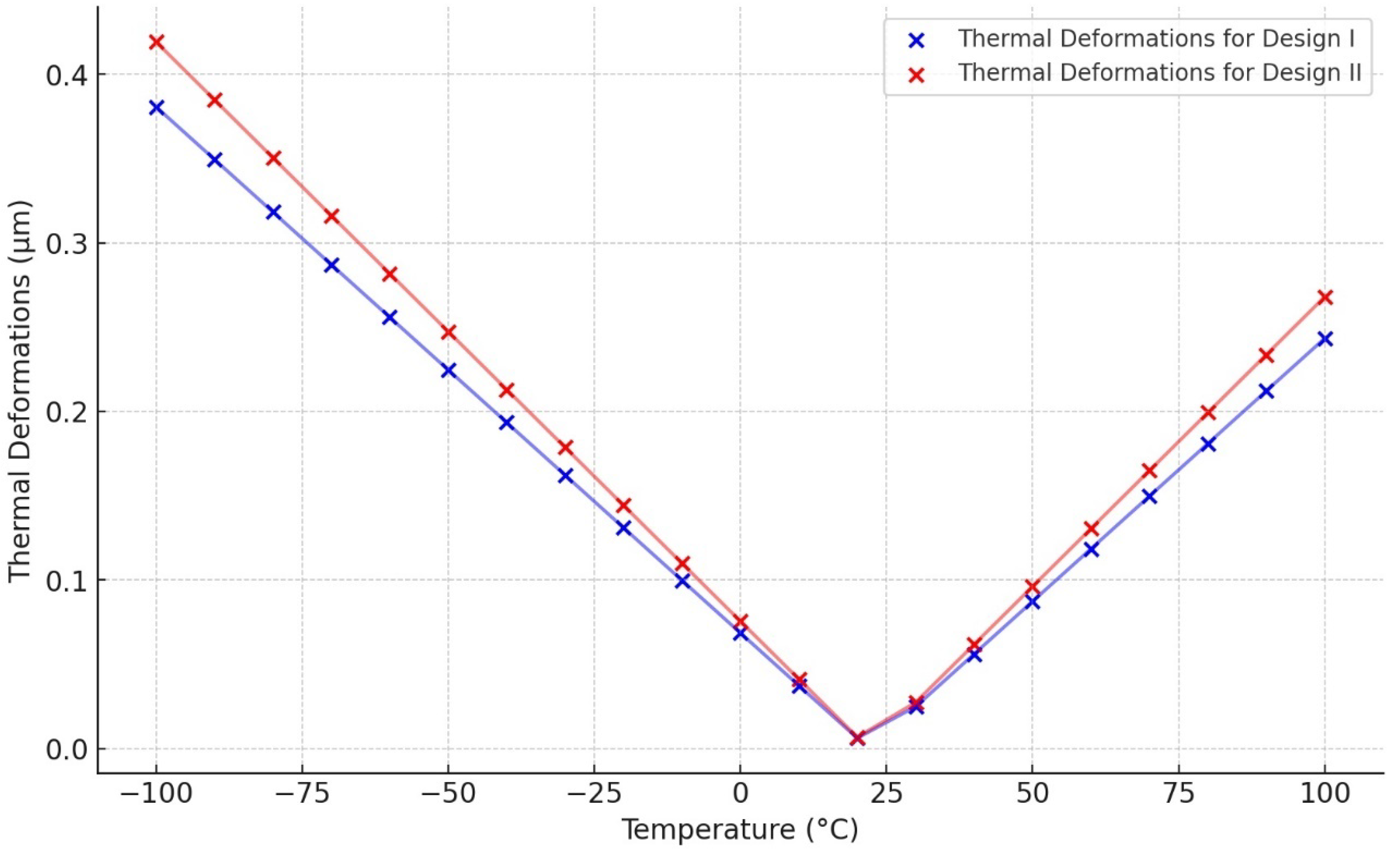 Sensors 24 05854 g025