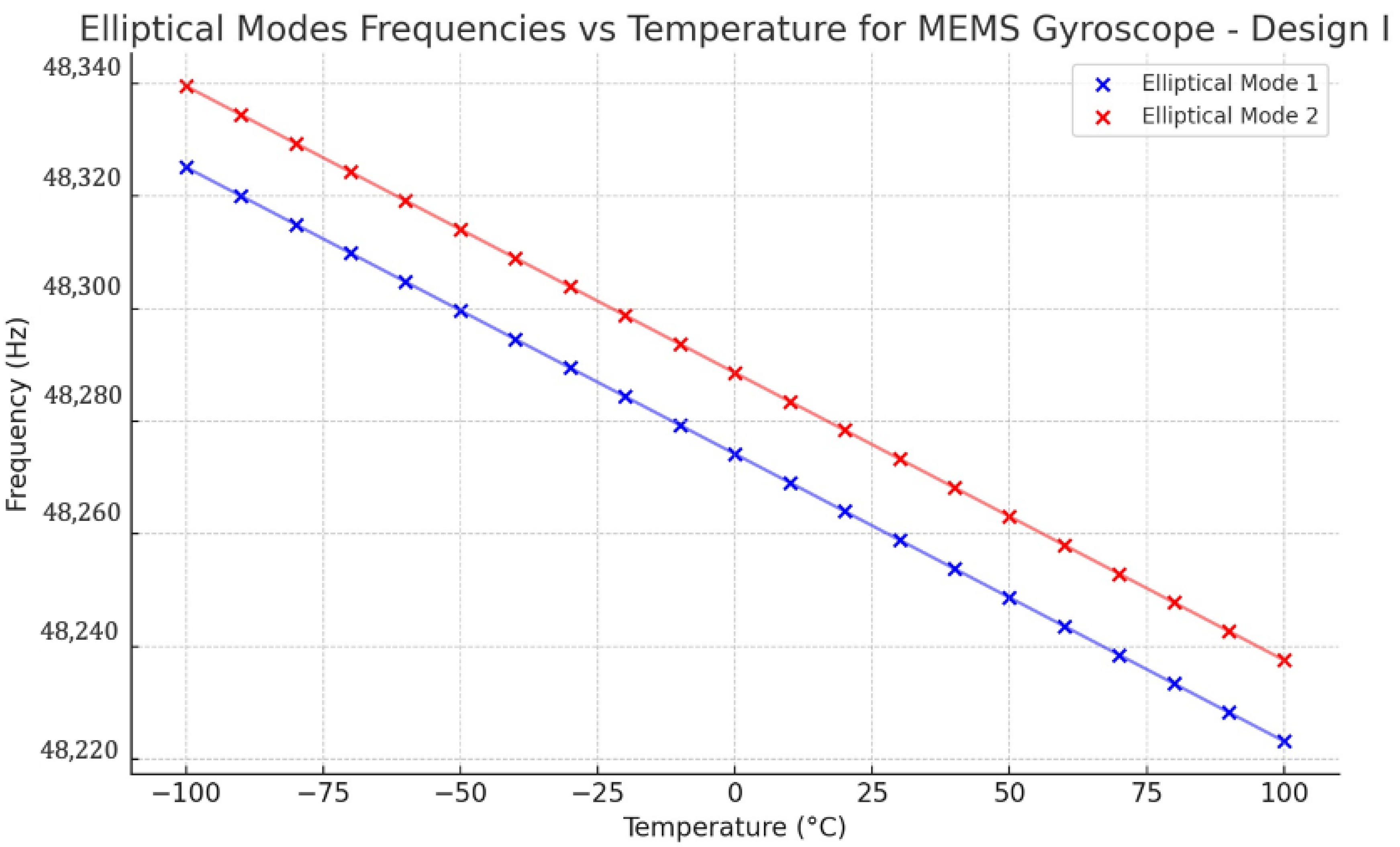 Sensors 24 05854 g026