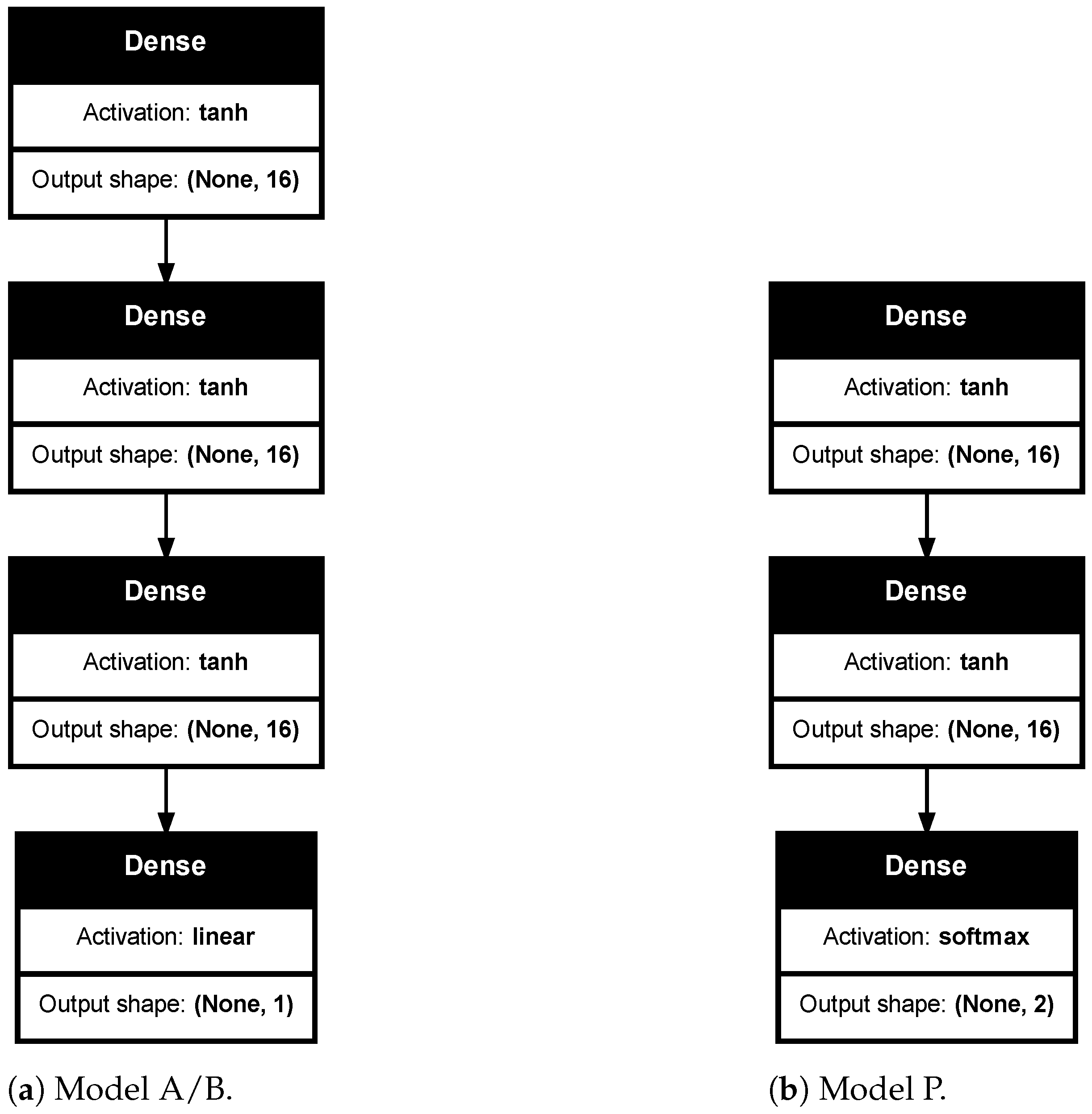 Sensors 24 05855 g002