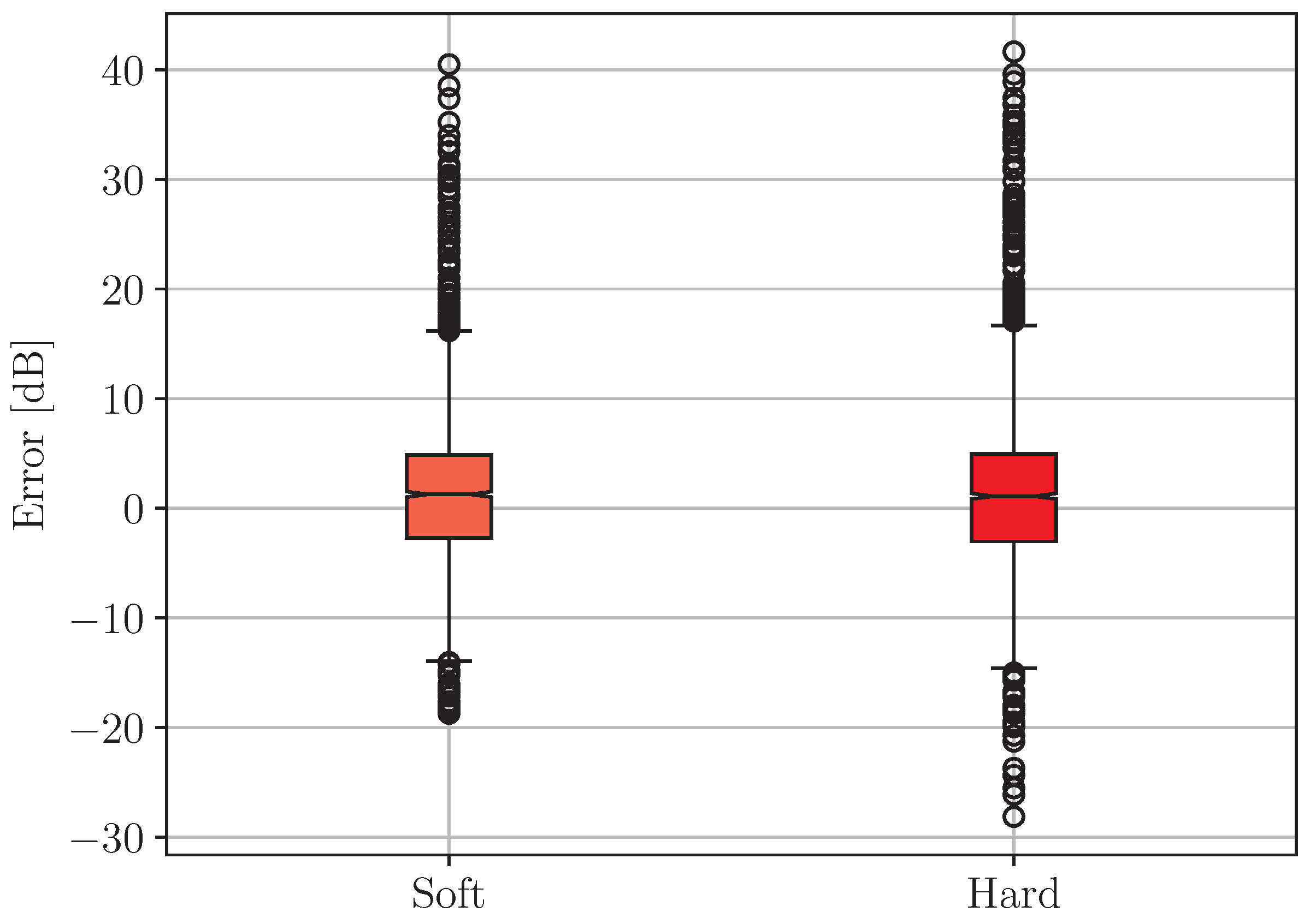 Sensors 24 05855 g013