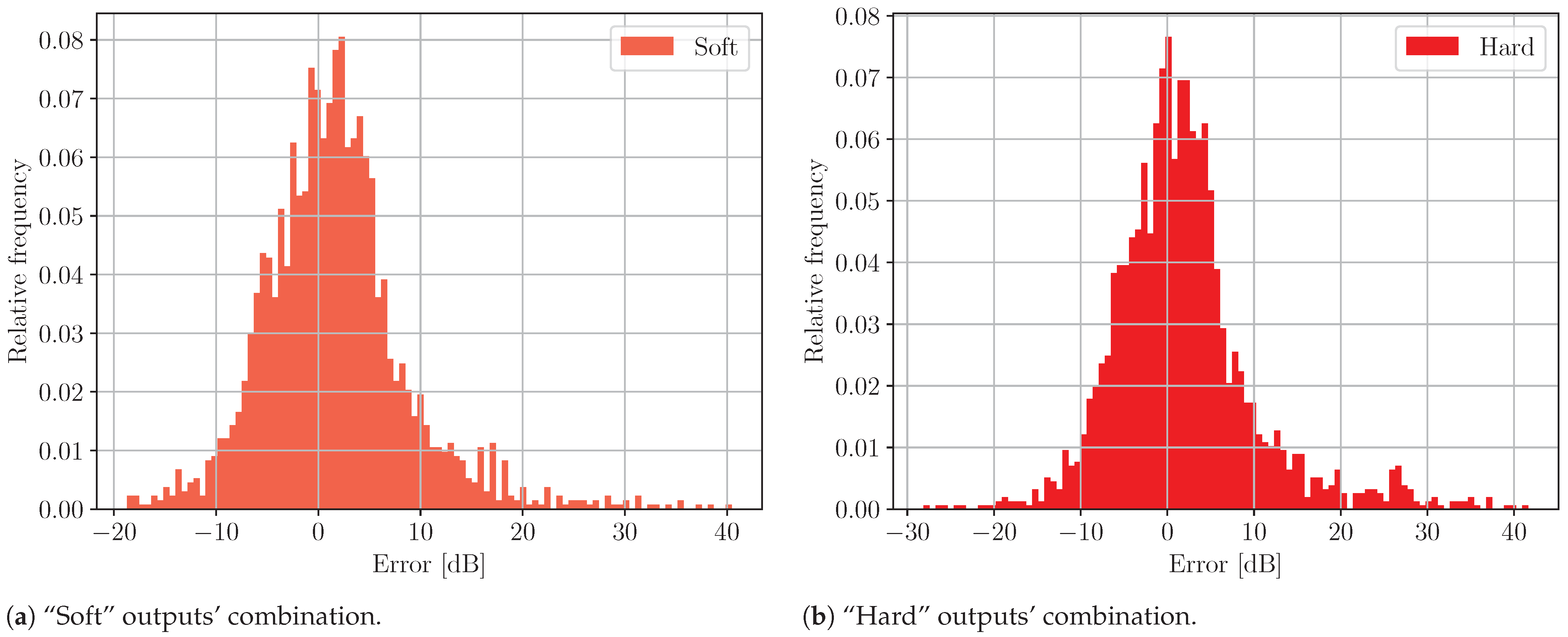 Sensors 24 05855 g014
