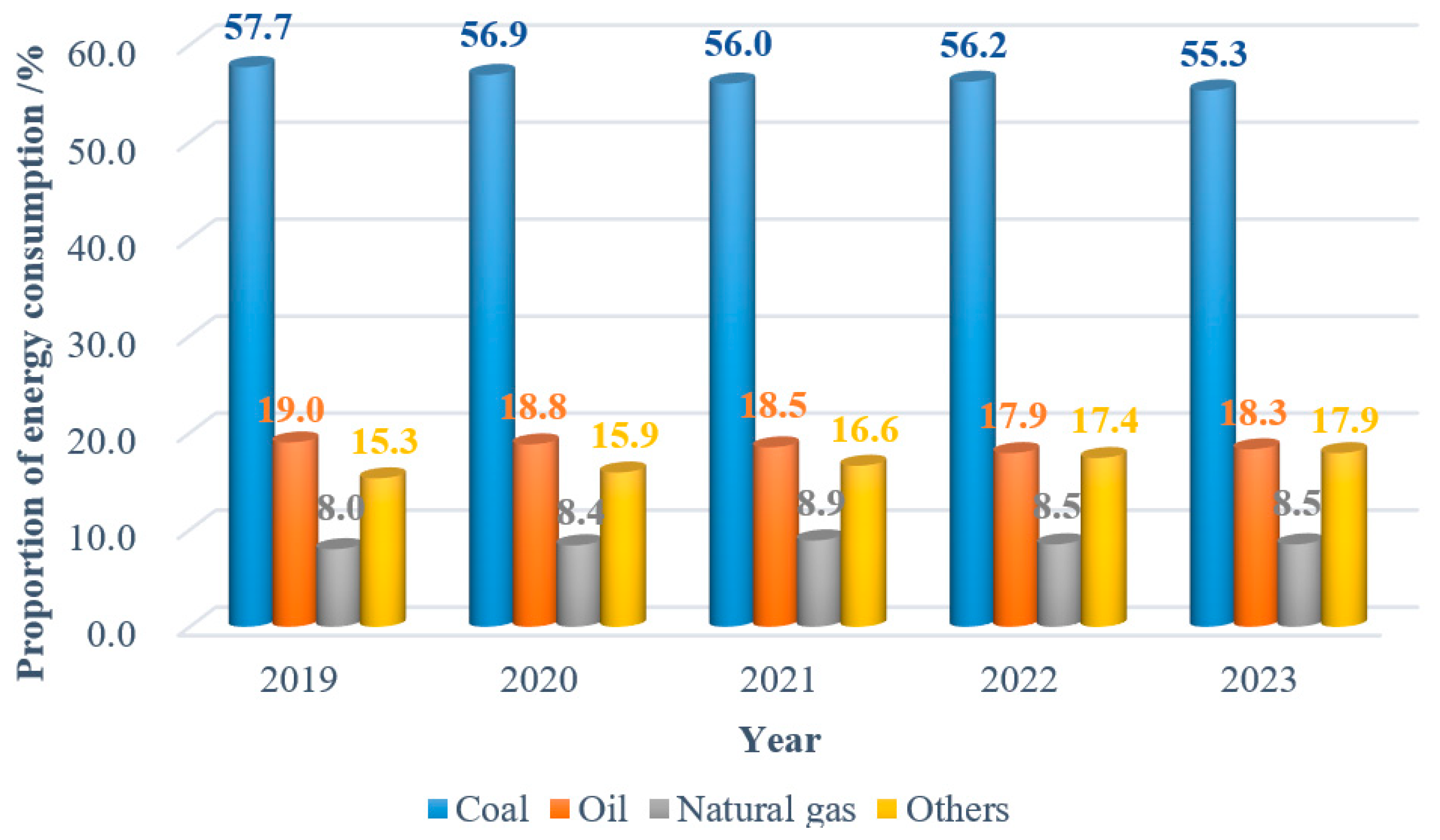 Sensors 24 05856 g001