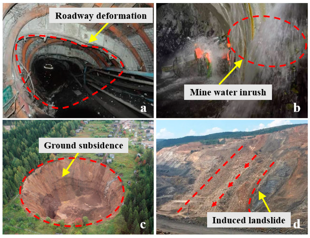 Sensors 24 05856 g002