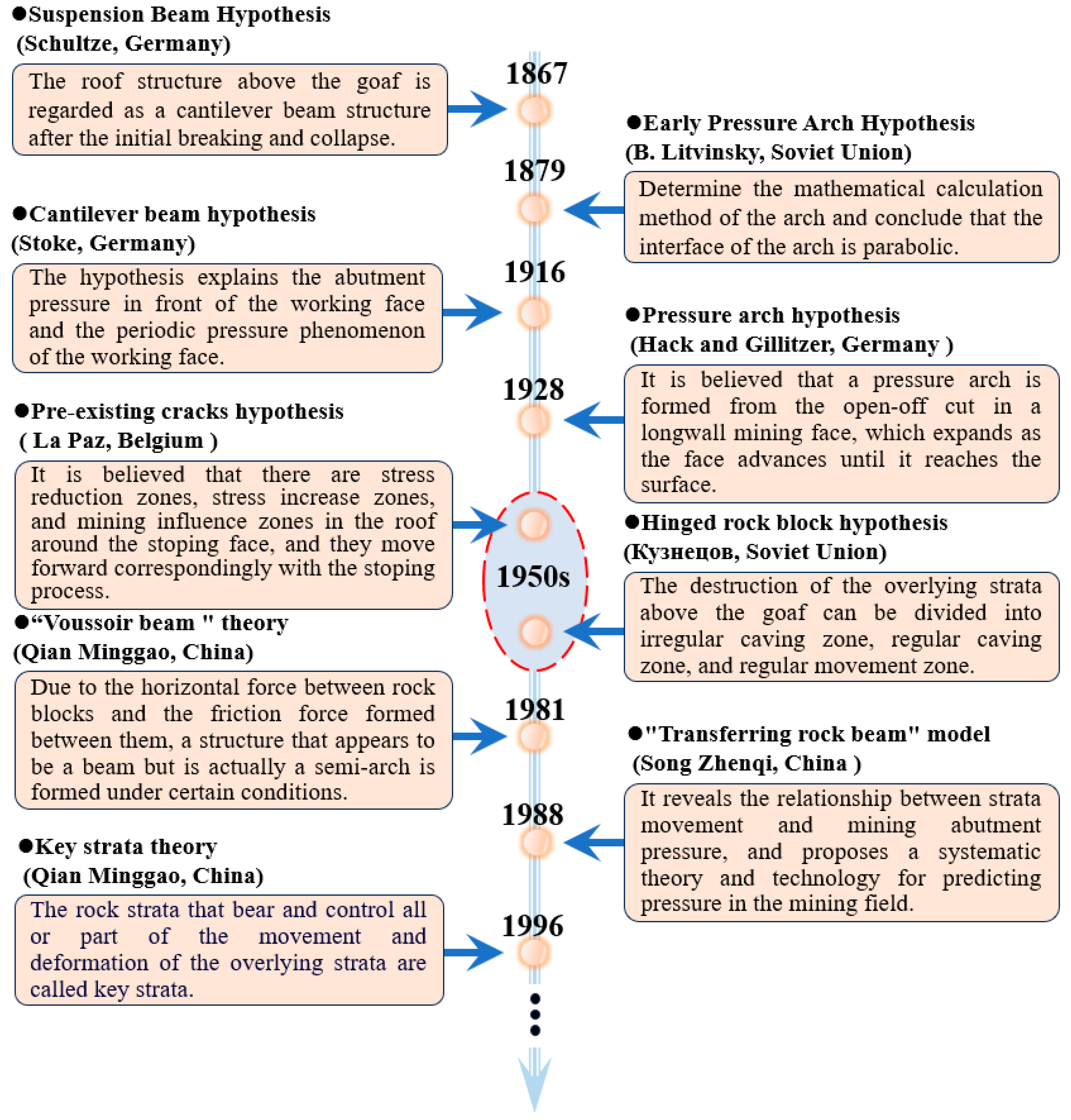 Sensors 24 05856 g004