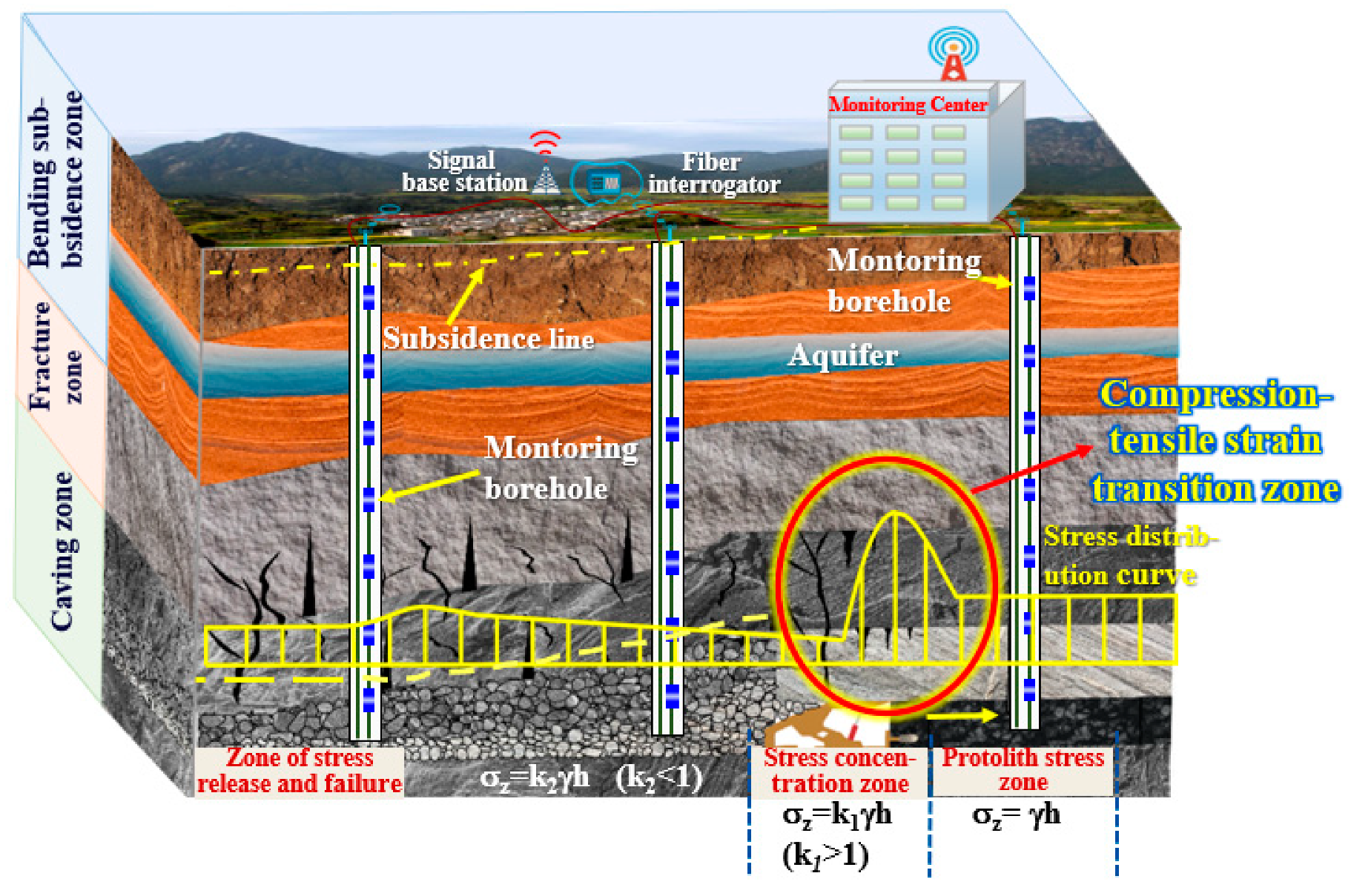 Sensors 24 05856 g005