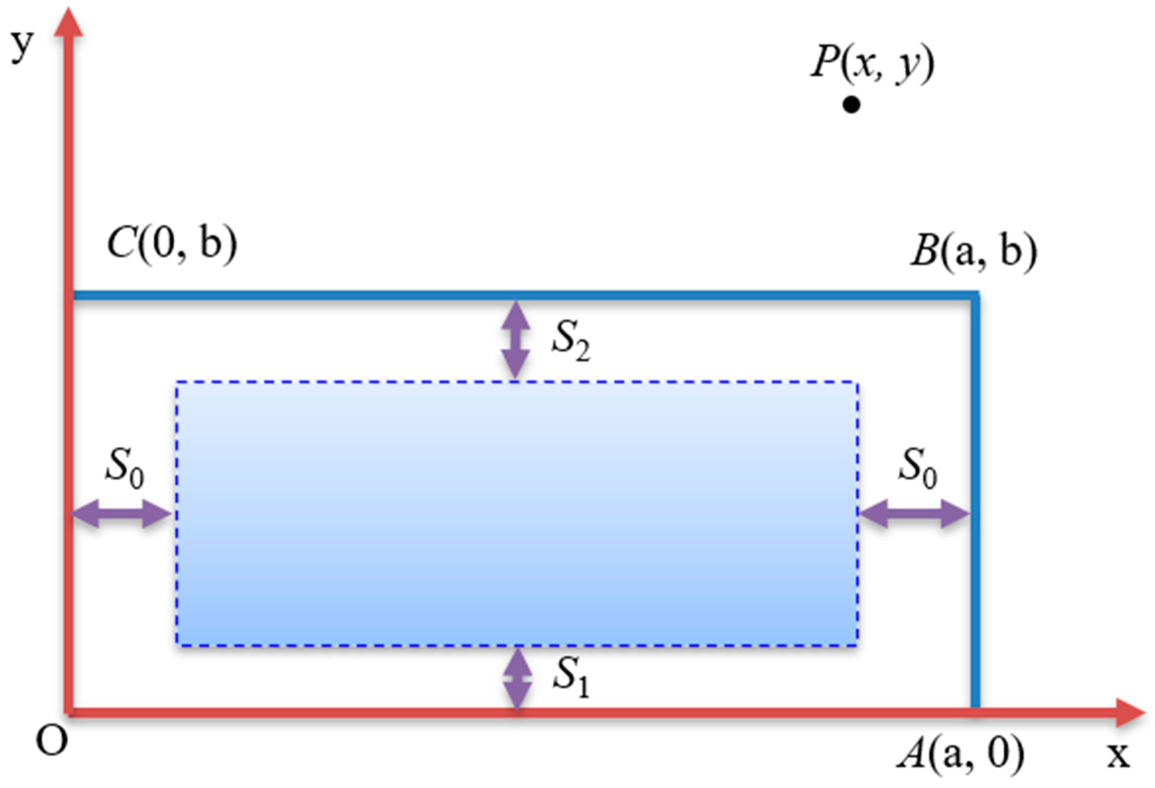 Sensors 24 05856 g008