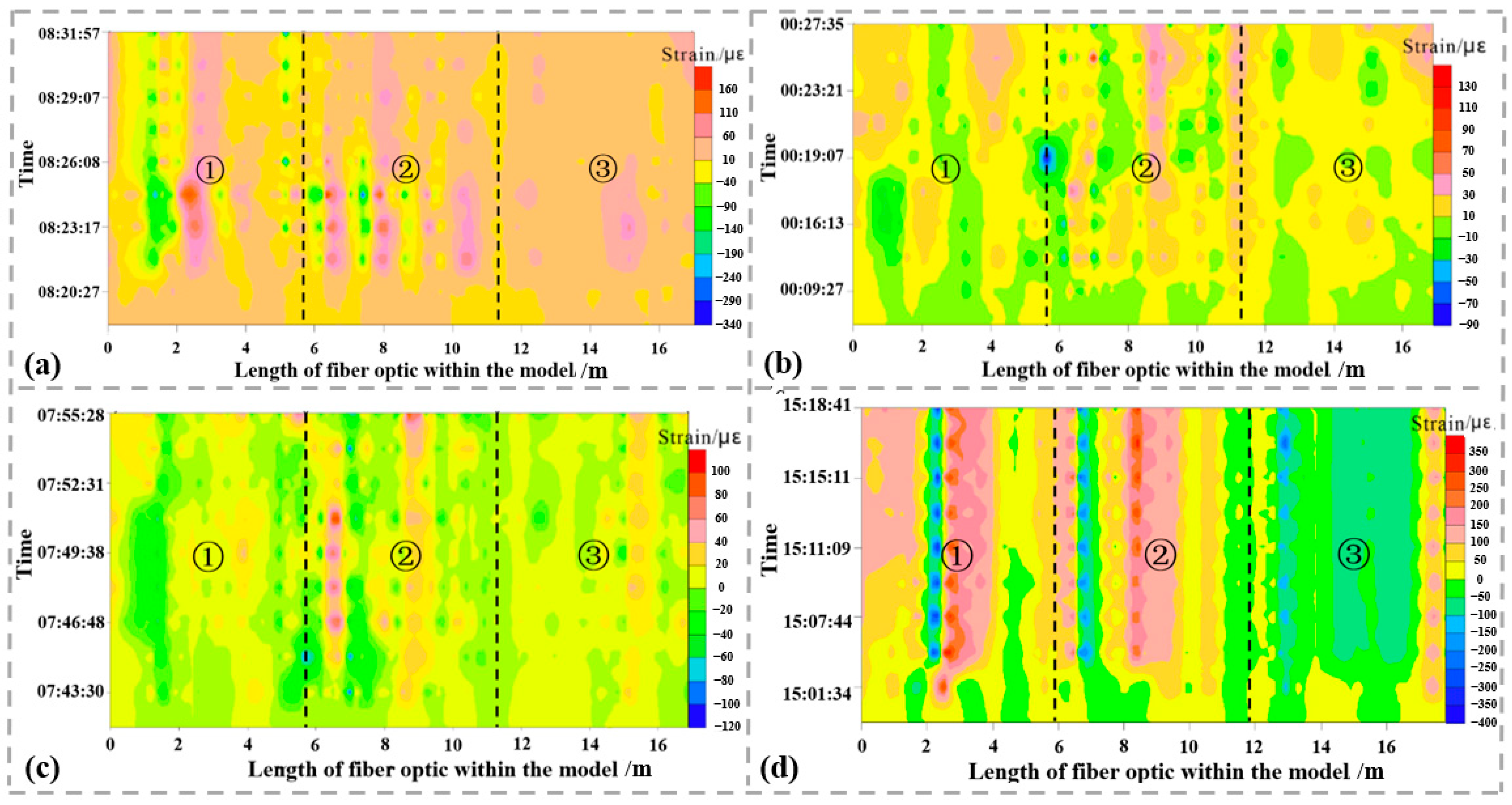 Sensors 24 05856 g012