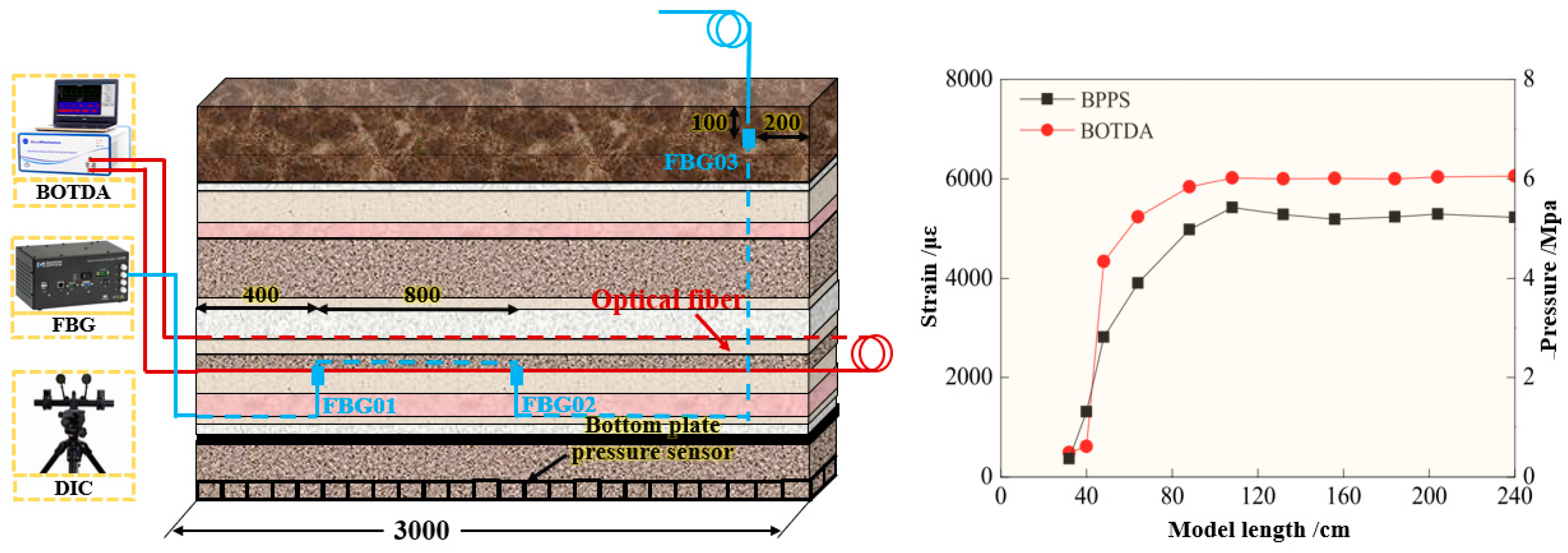 Sensors 24 05856 g014