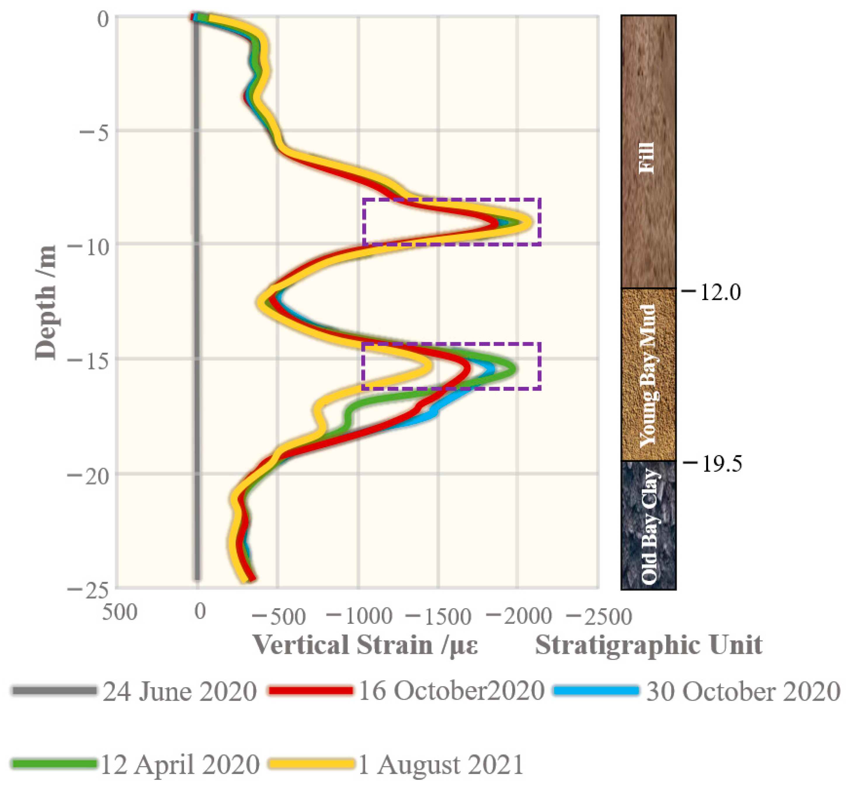Sensors 24 05856 g015