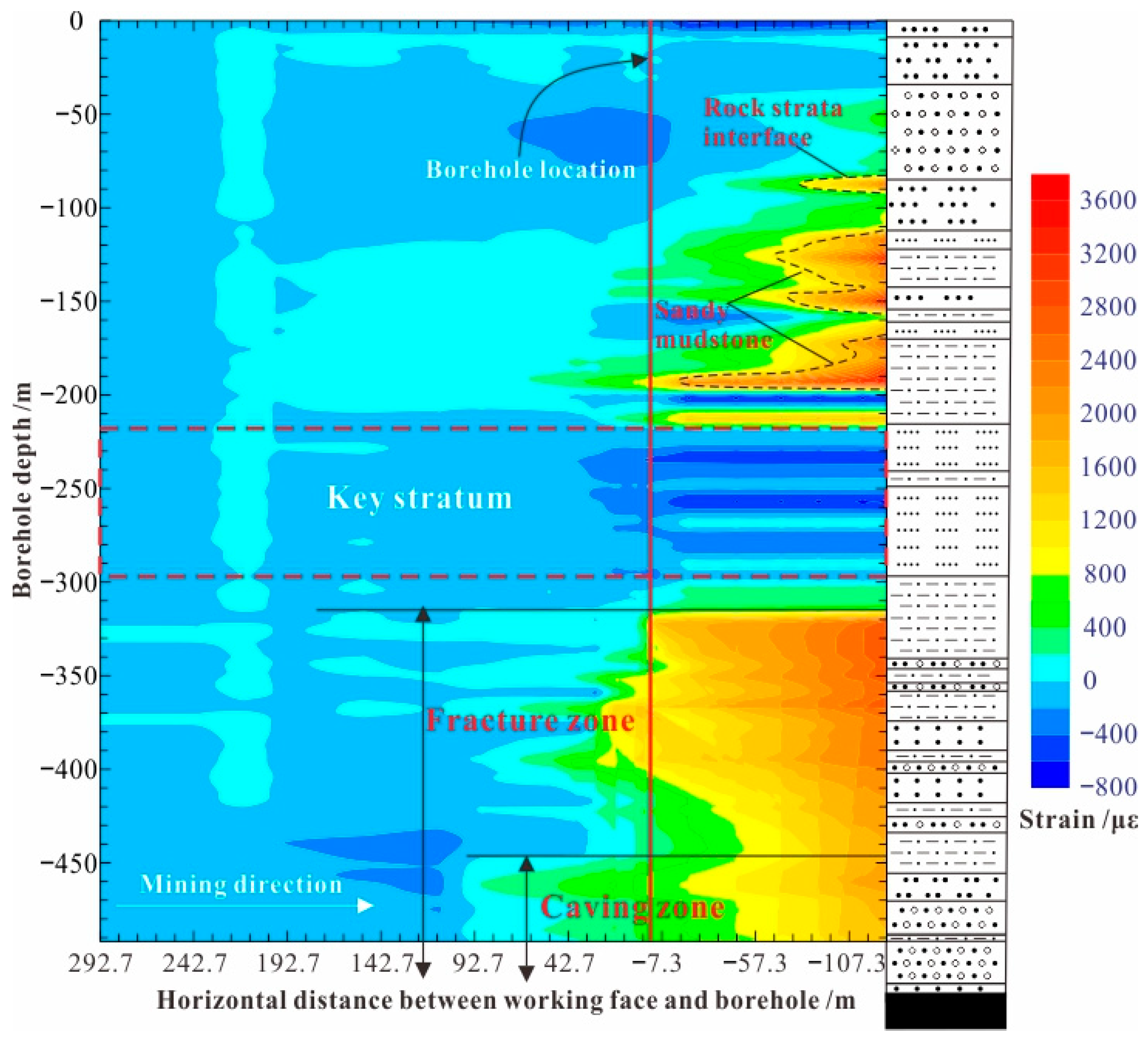Sensors 24 05856 g016
