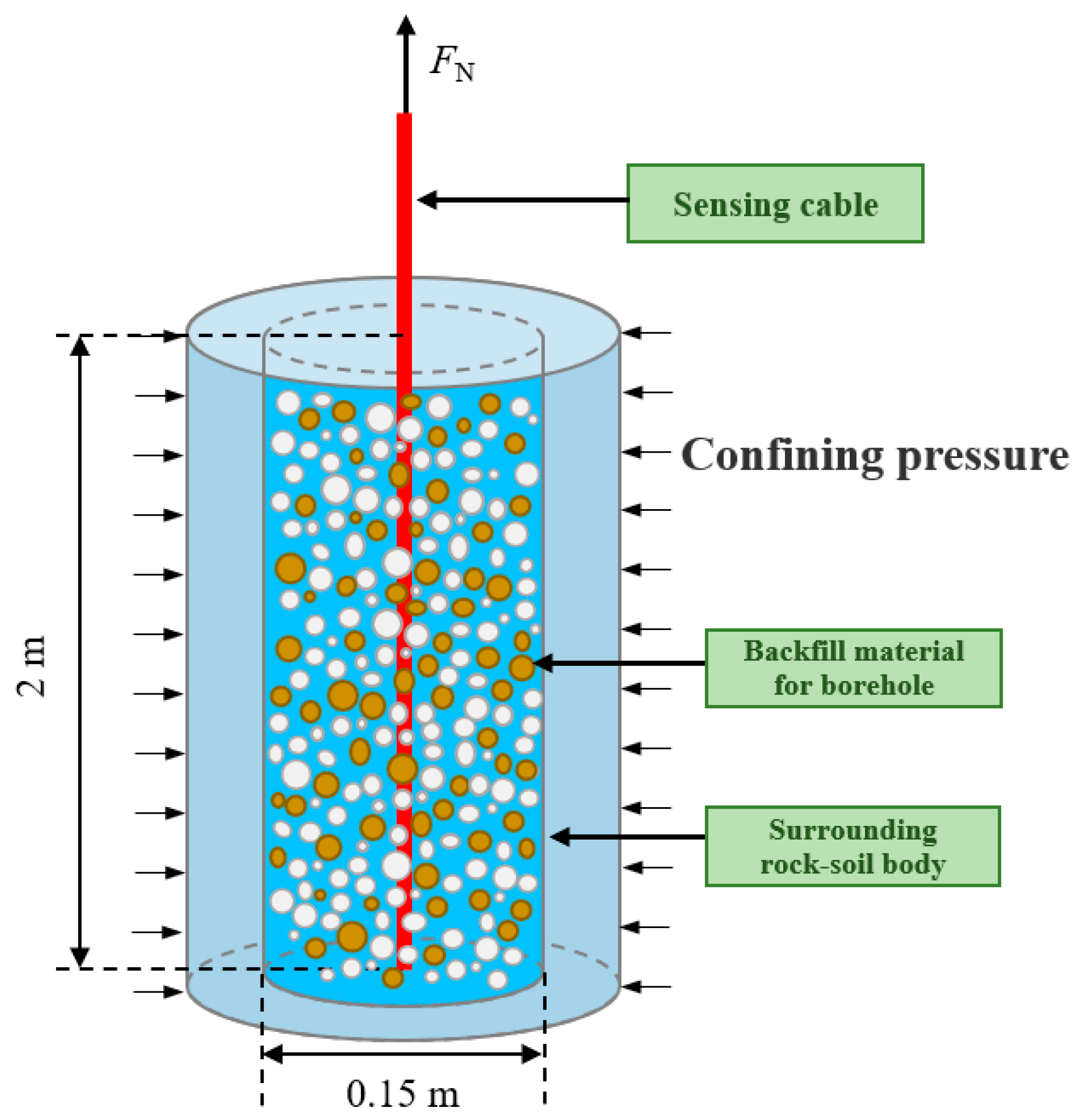 Sensors 24 05856 g017