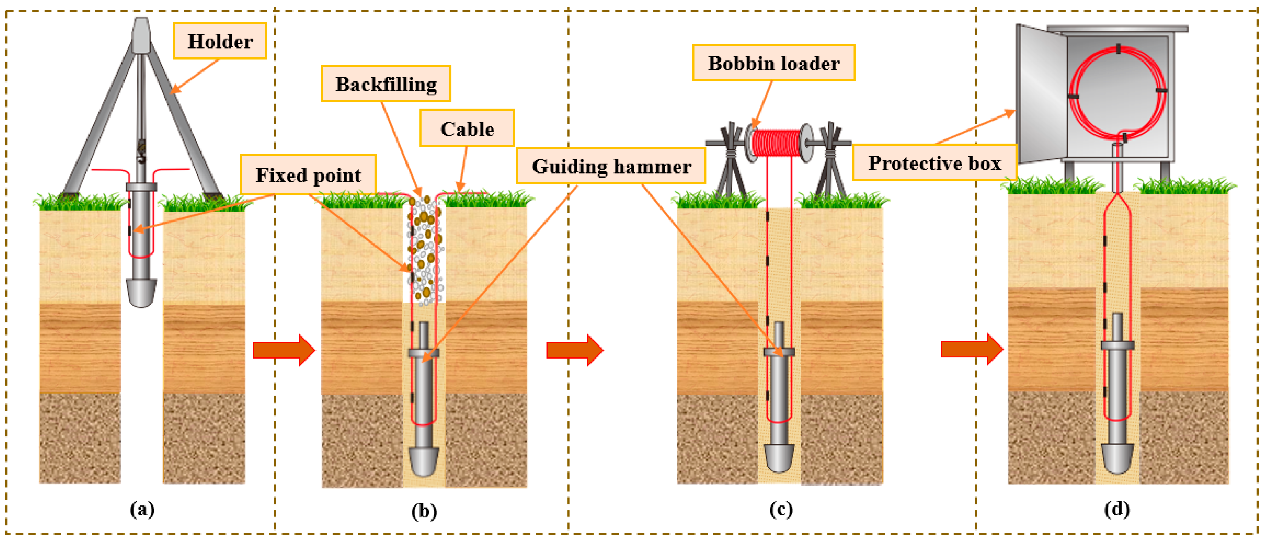 Sensors 24 05856 g018