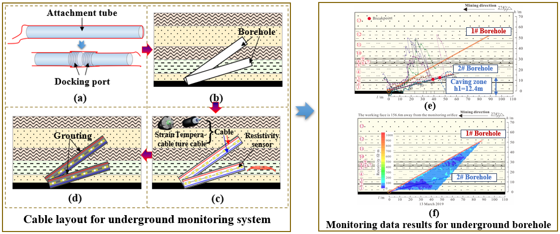 Sensors 24 05856 g019