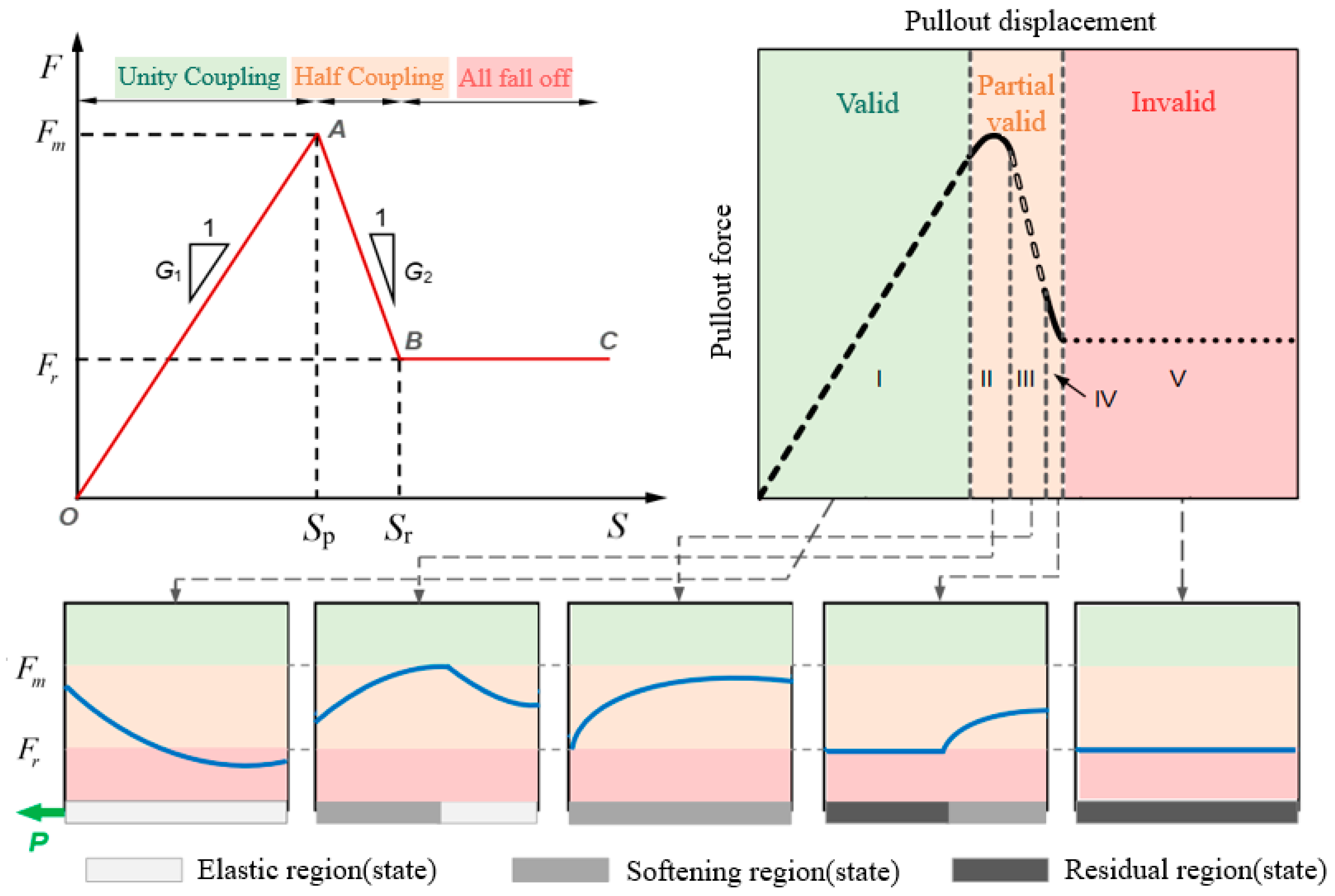 Sensors 24 05856 g021