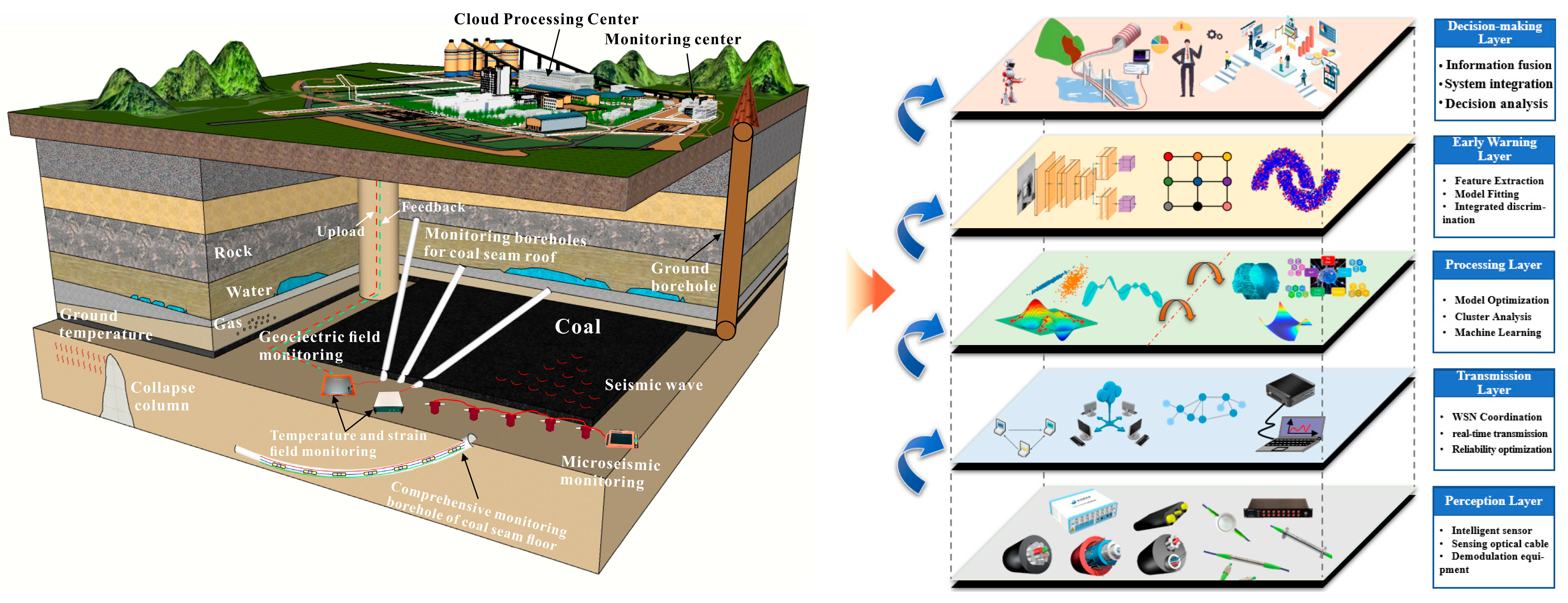 Sensors 24 05856 g023