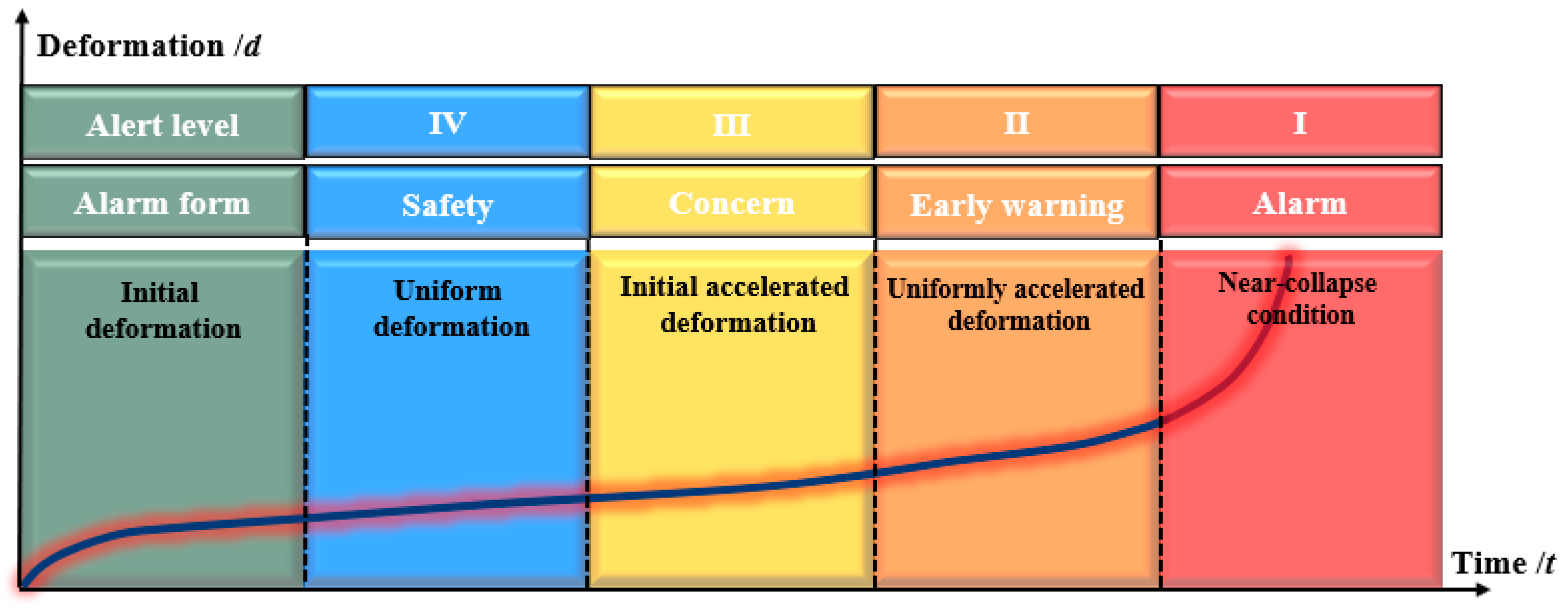 Sensors 24 05856 g027