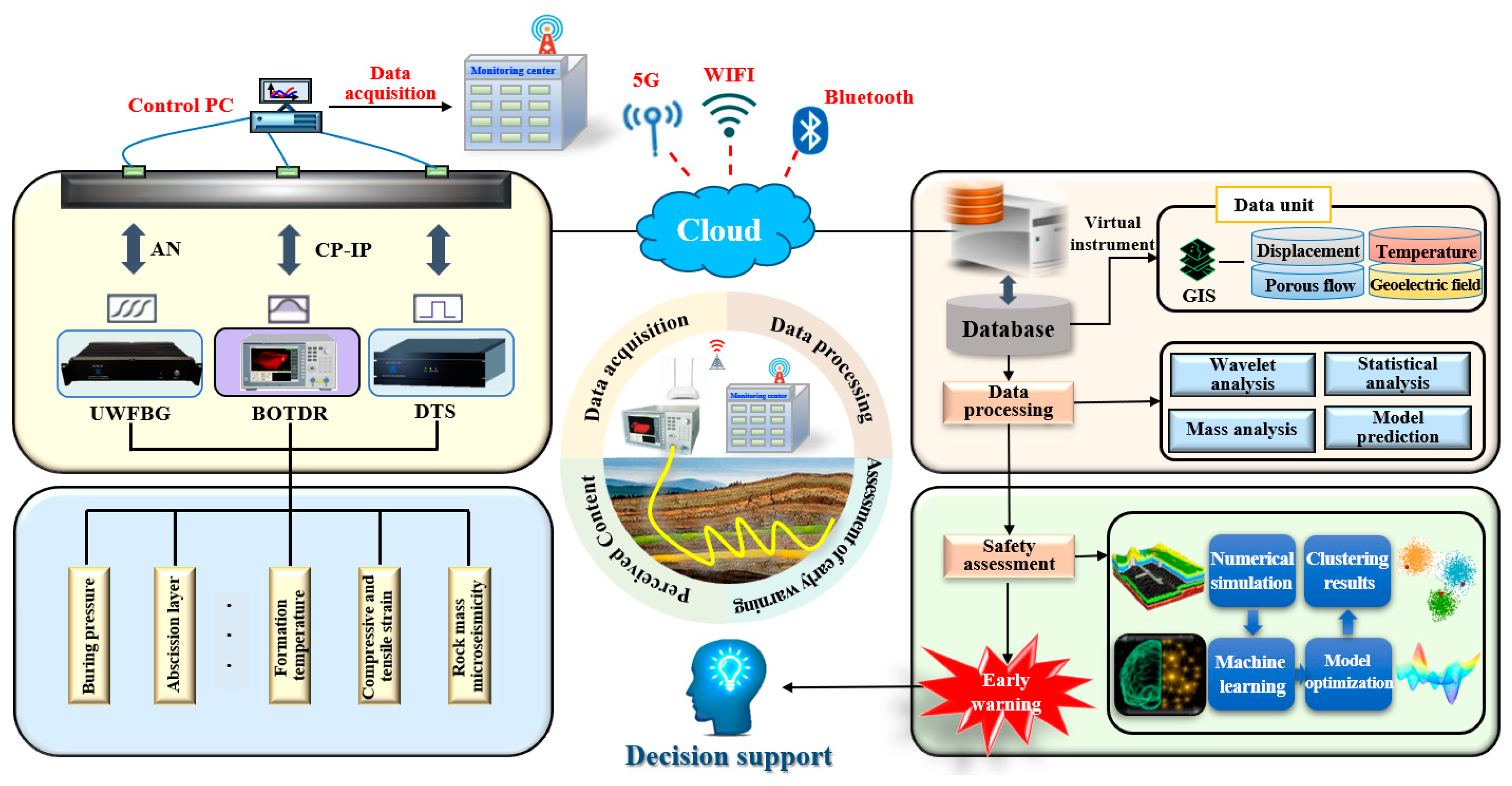 Sensors 24 05856 g028