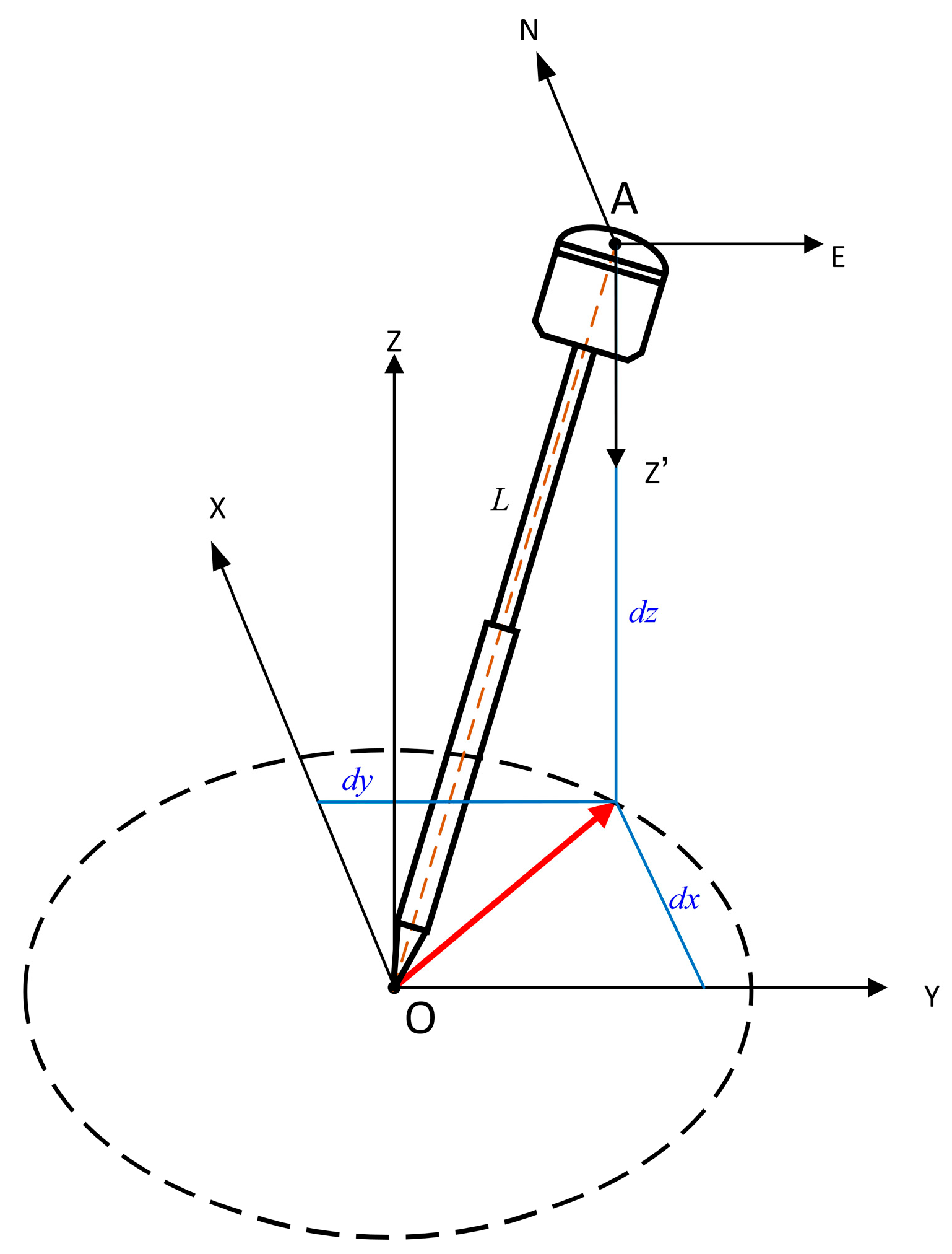 Sensors 24 05857 g003