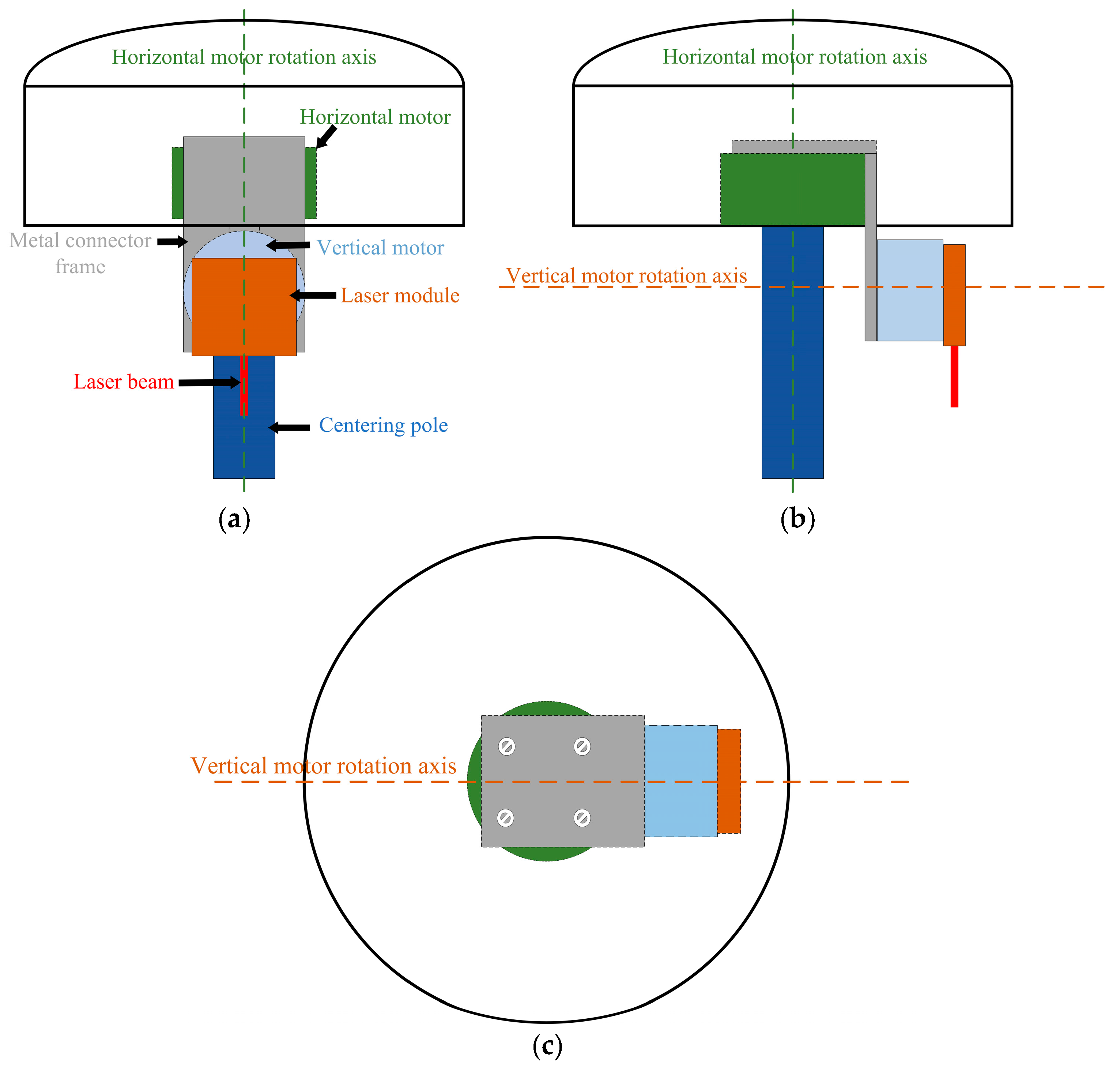Sensors 24 05857 g004