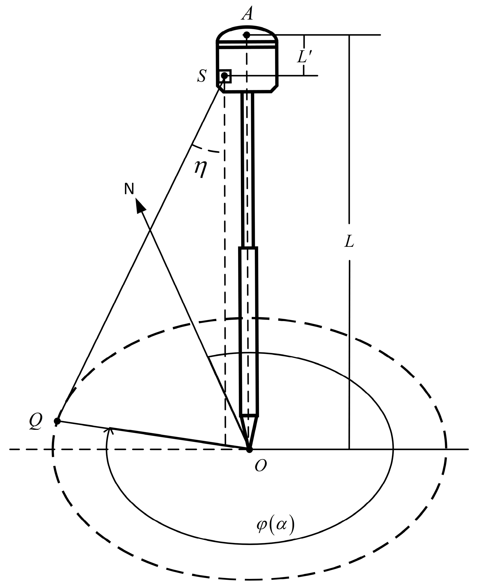 Sensors 24 05857 g005