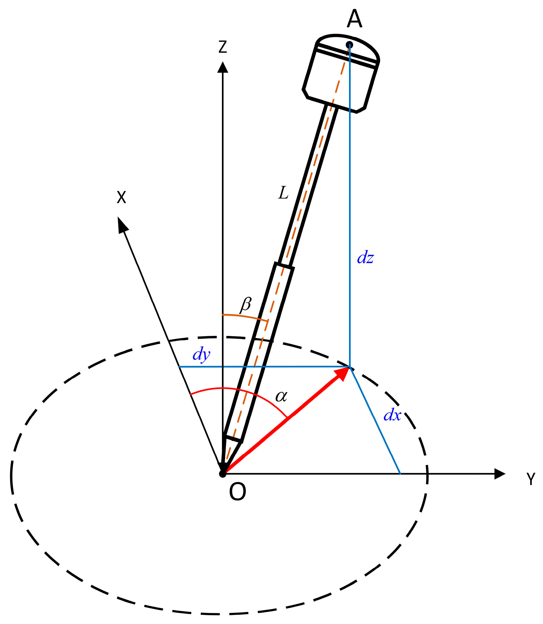 Sensors 24 05857 g007