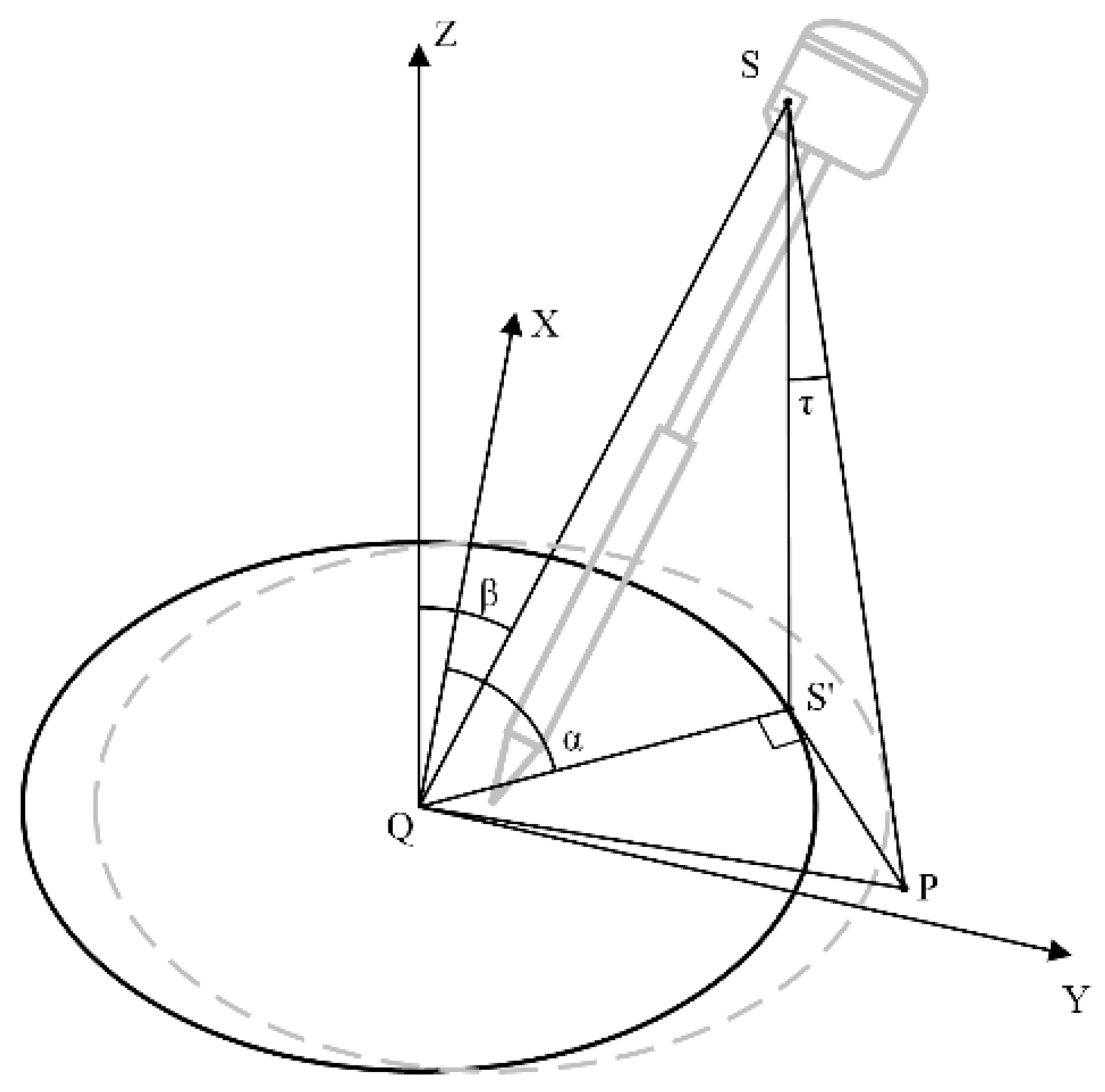Sensors 24 05857 g017