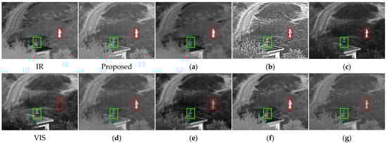 Sensors 24 05860 g001