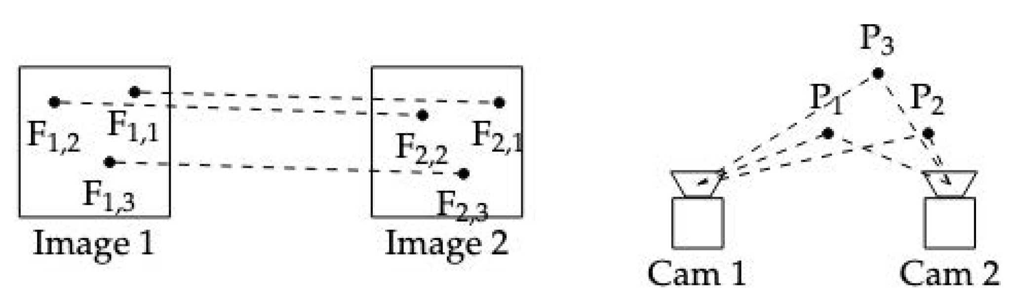 Sensors 24 05861 g001