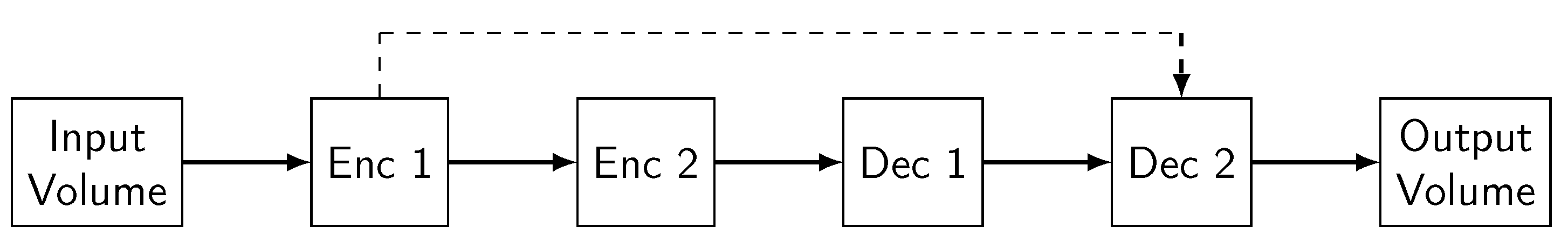 Sensors 24 05861 g005