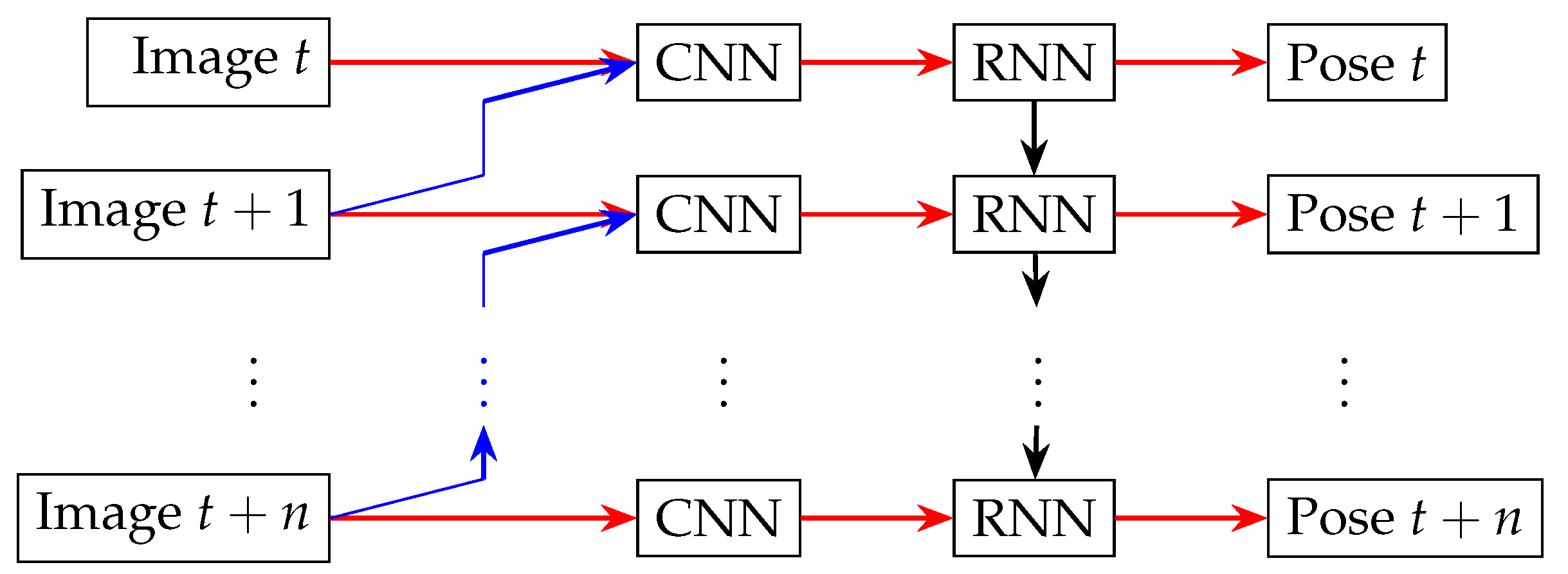 Sensors 24 05861 g006