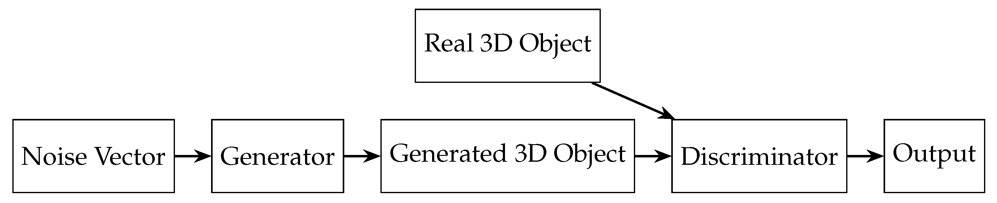 Sensors 24 05861 g008