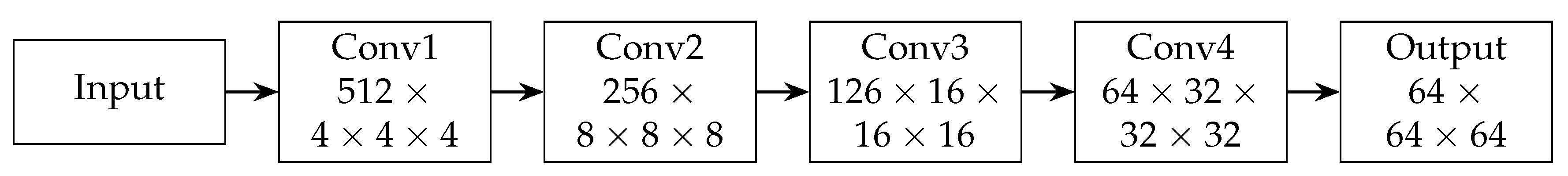 Sensors 24 05861 g009