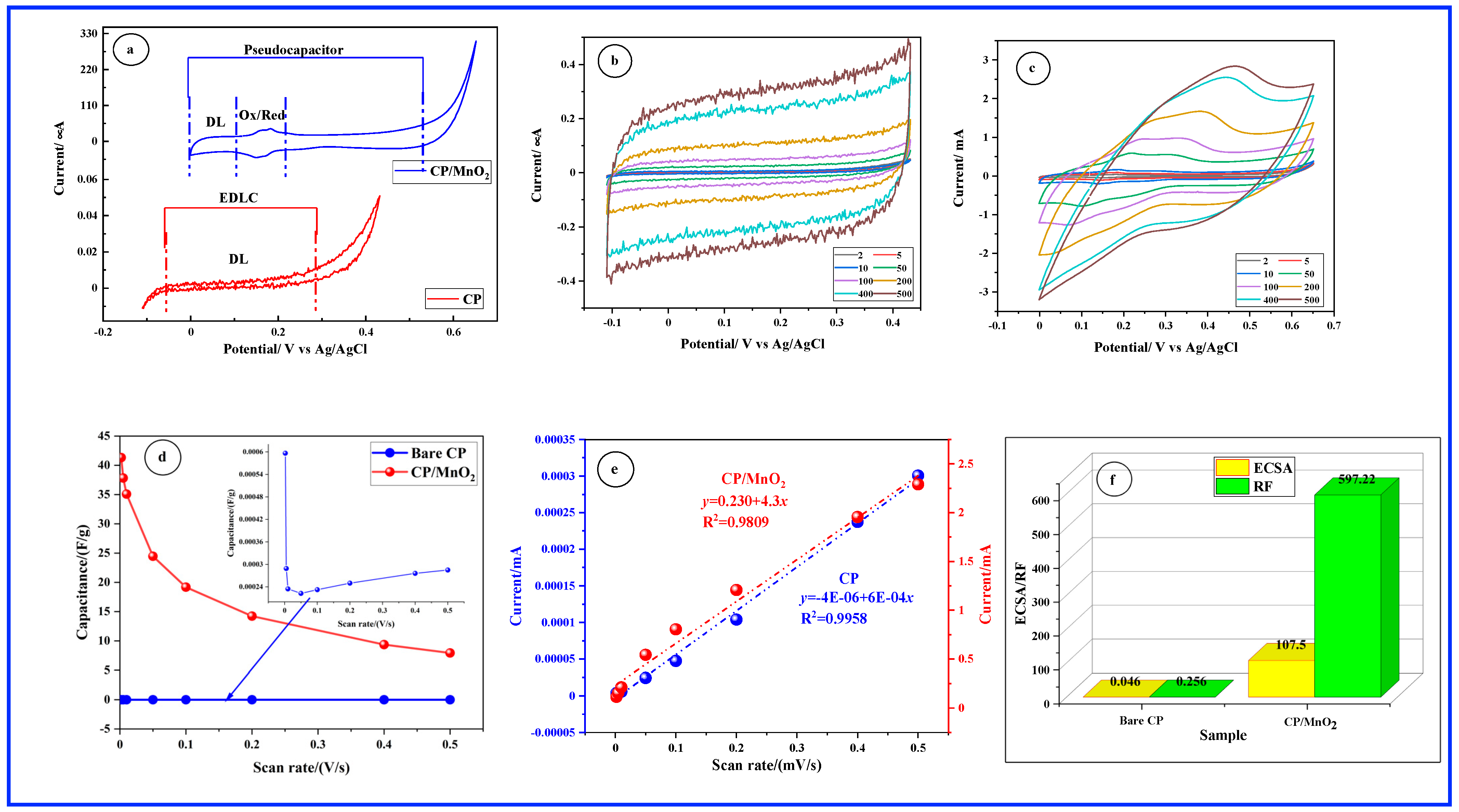 Sensors 24 05864 g003