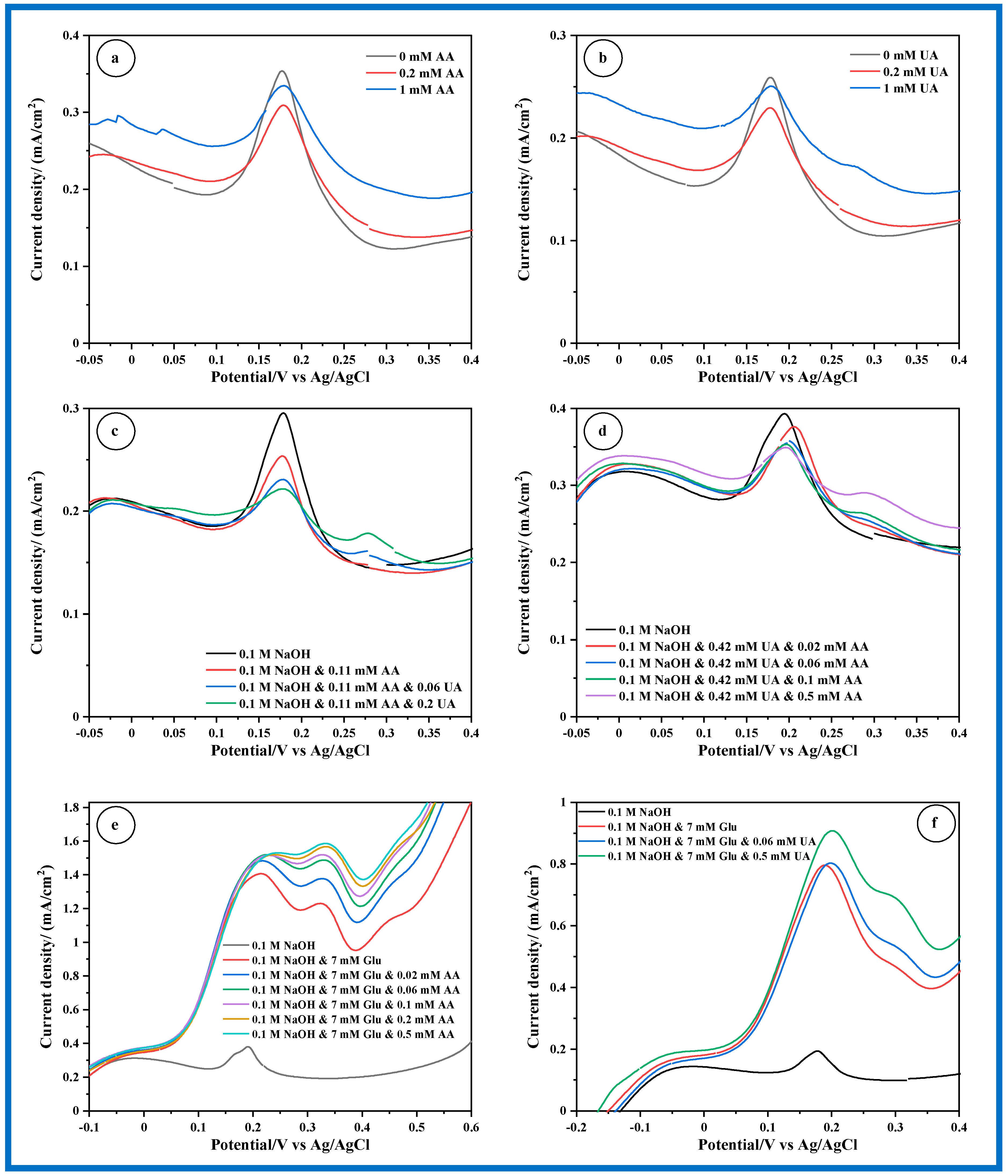 Sensors 24 05864 g009