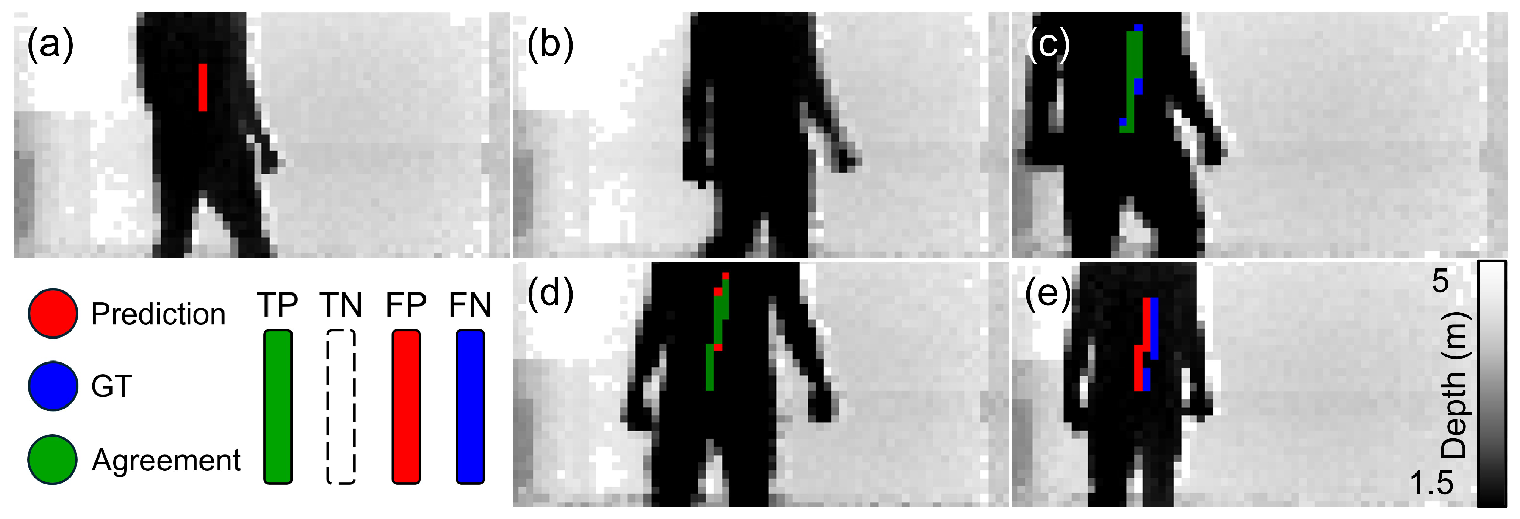 Sensors 24 05865 g005