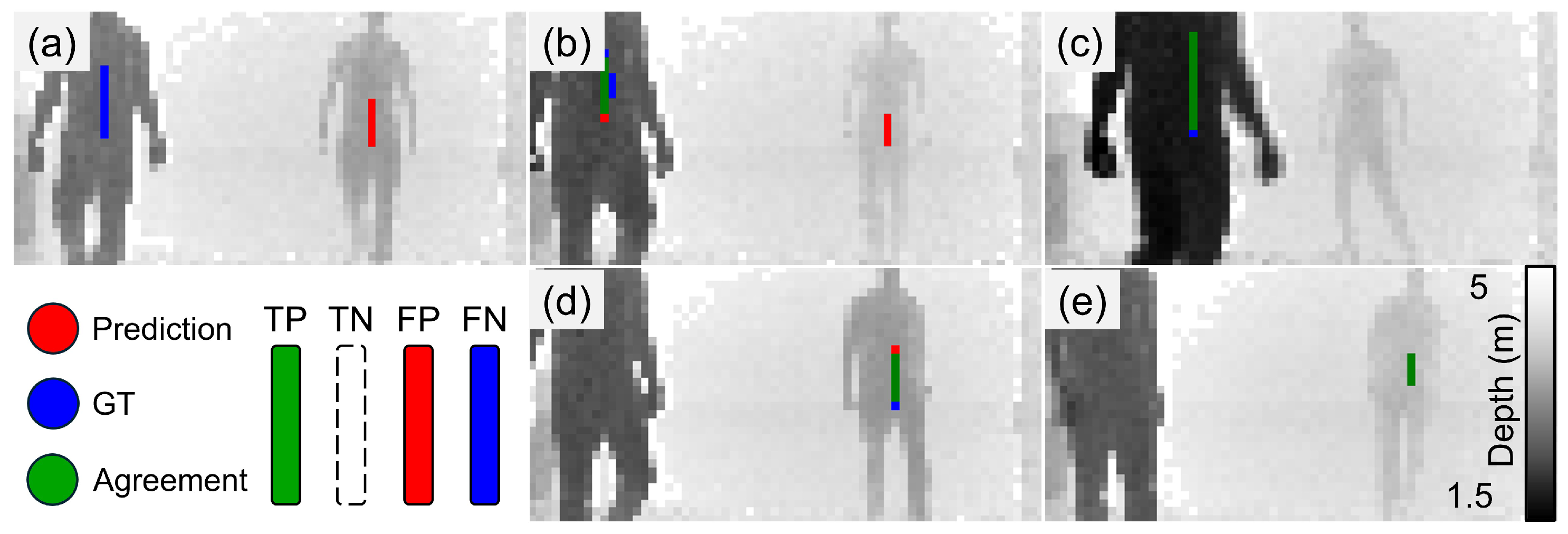 Sensors 24 05865 g006