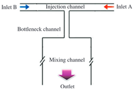 Sensors 24 05872 i009