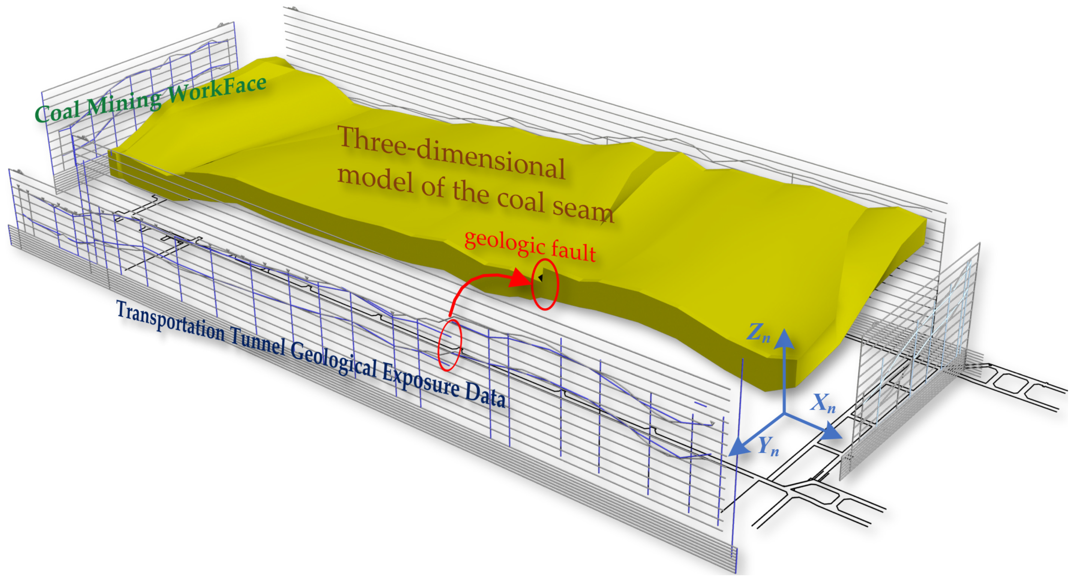 Sensors 24 05878 g007